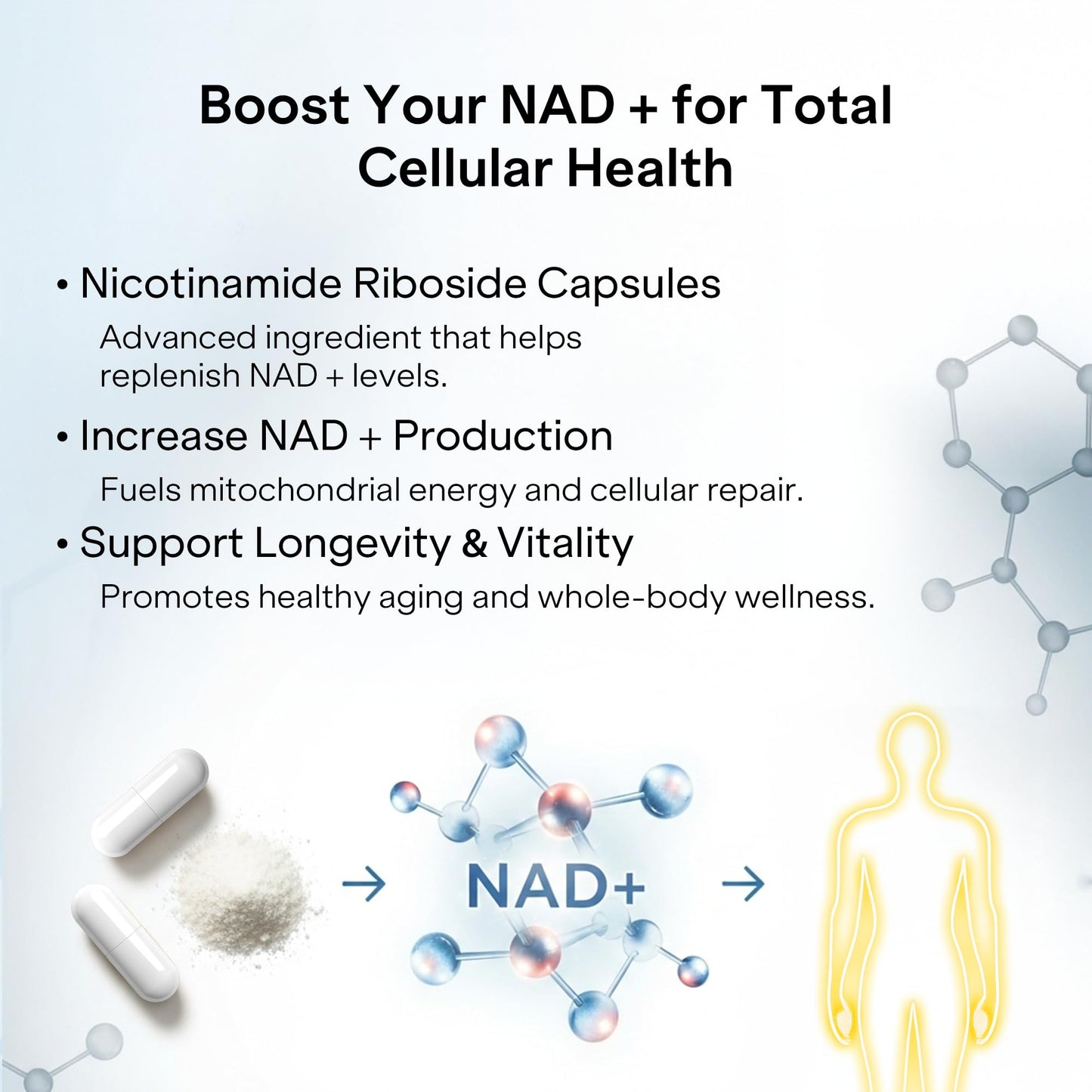 Pharmlitalia Liposomal NAD+ Supplement with Resveratrol Nicotinamide Riboside 1000 mg, NAD Supplements for Women & Men NMN Alternative, 120 Capsules