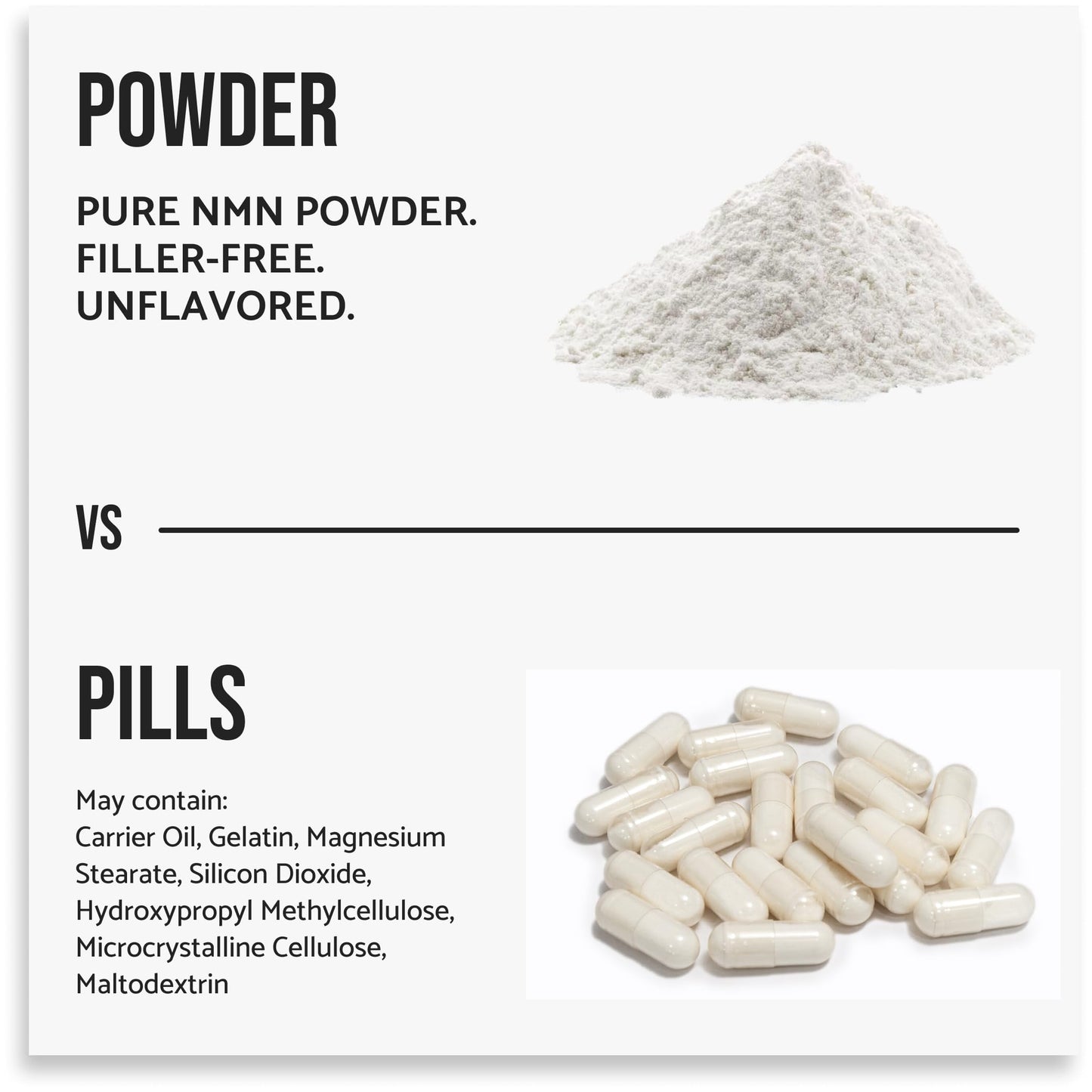 WHYZ NMN Powder (Nicotinamide Mononucleotide) 1.8 oz