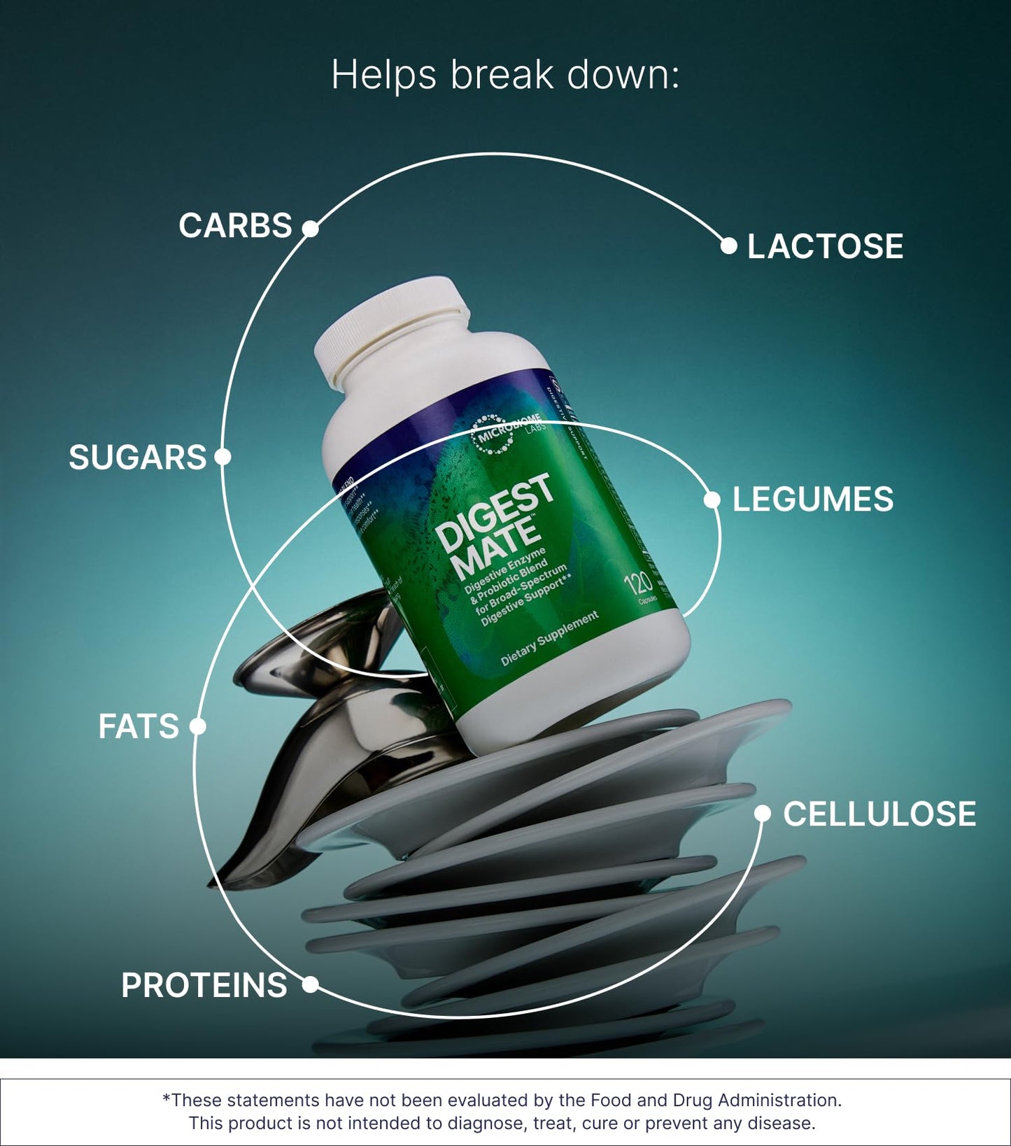 Microbiome Labs DigestMate Digestive Enzyme and Probiotic Supplement 120 Capsules