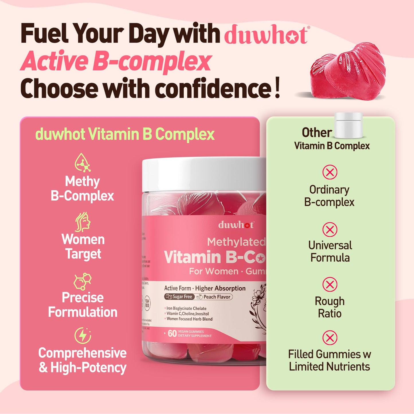 duwhot Methylated B Complex Gummies 60 Count