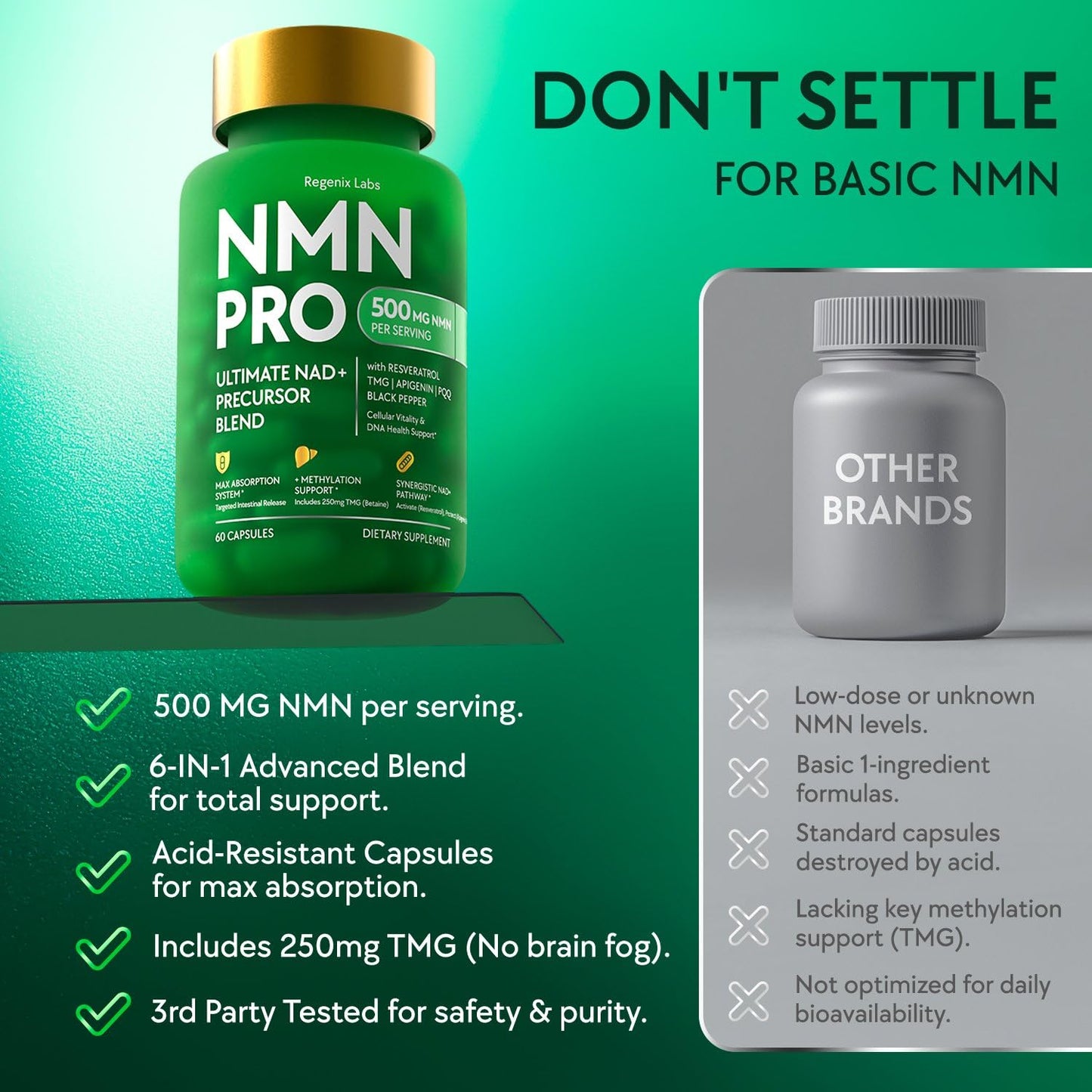 REGENIX LABS NMN Supplement 500mg Capsule 60 Count