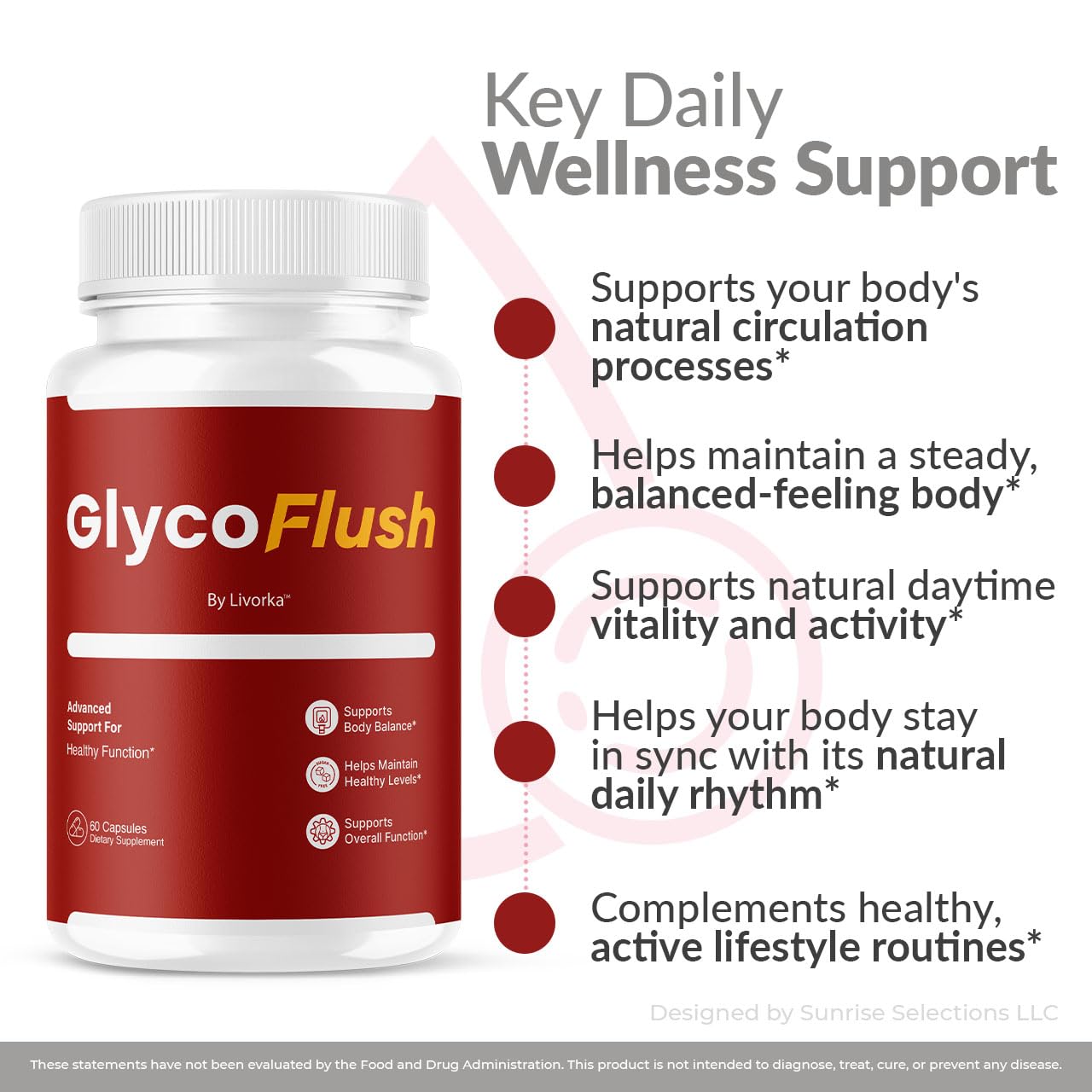 LIVORKA GlycoFlush Capsules 60 Count