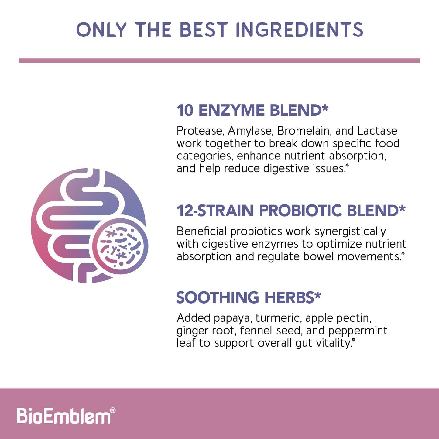 BioEmblem Digestive Enzymes with Probiotics - 10 Enzymes, 12-Strain 1 Billion CFU - 60 Capsules