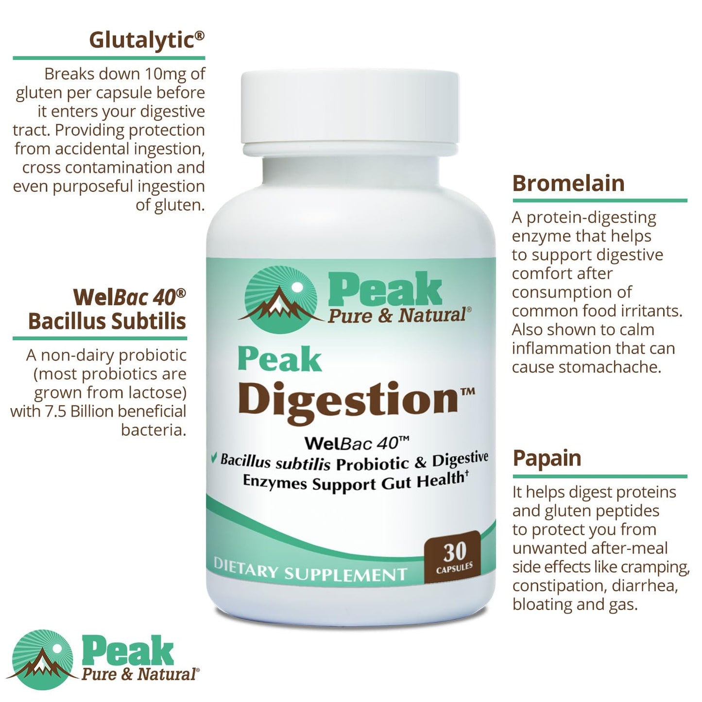 Peak Pure & Natural Peak Digestion Probiotic Supplement - Digestive Enzymes with Bacilus Subtilis Non Dairy Probiotic for Optimal Gut Health - Supports Gluten Digestion, Helps Deter Bloating & Constipation Capsules 30