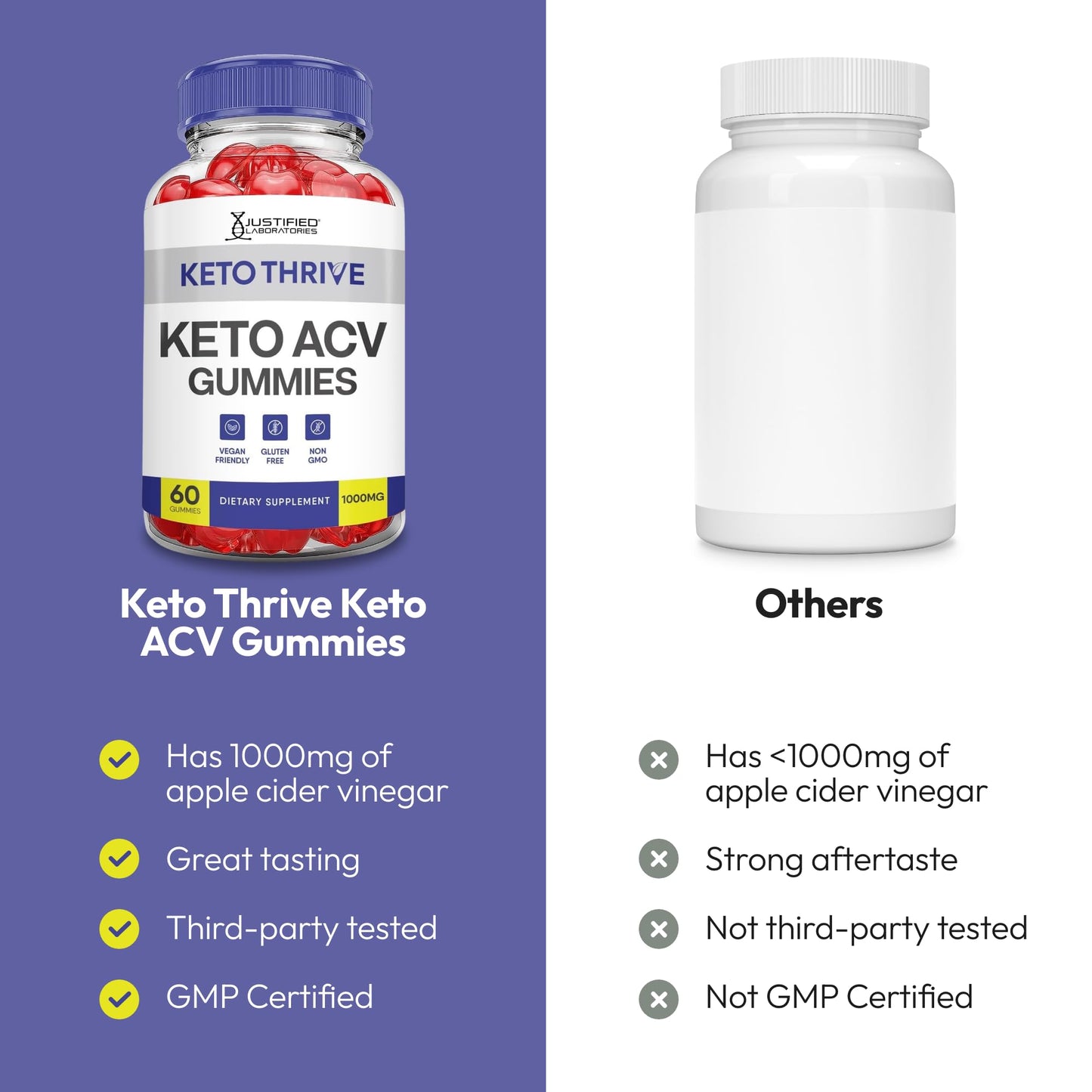 Justified Laboratories Keto Thrive Keto ACV Gummies (1000 mg), 180 Gummies