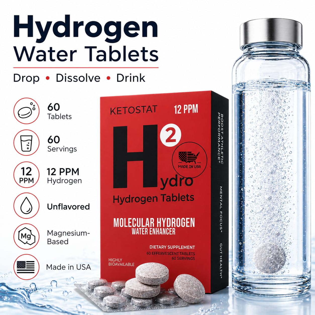 HYDRO HYDROGEN TABLETS Hydrogen Water Tablets Tablet 60 Tablets