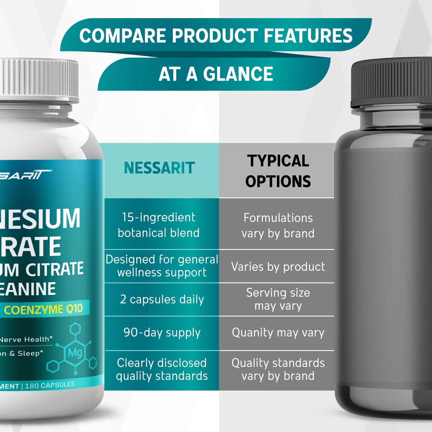 NESSARIT Magnesium Taurate Complex Capsules, 180 Count