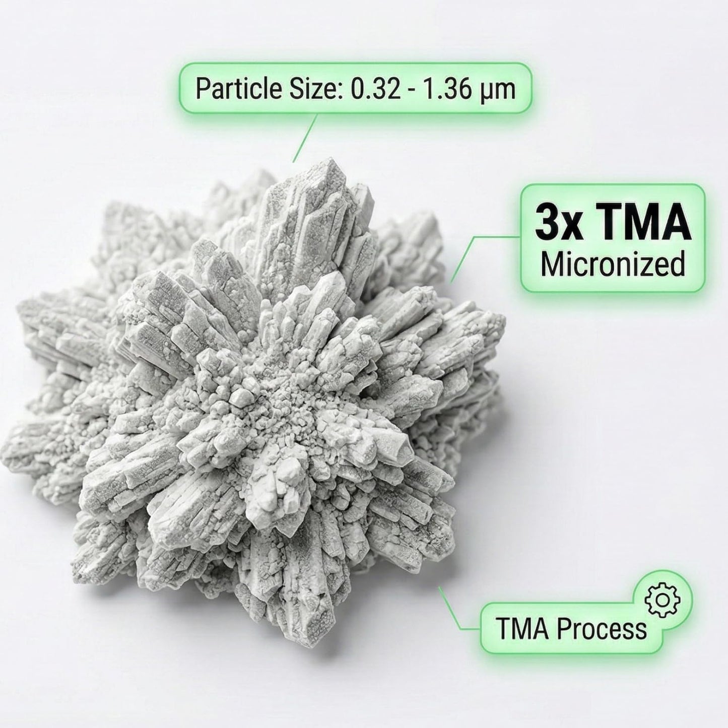 aromel Zeolite Powder 1 Pound (16.0144 oz) Powder