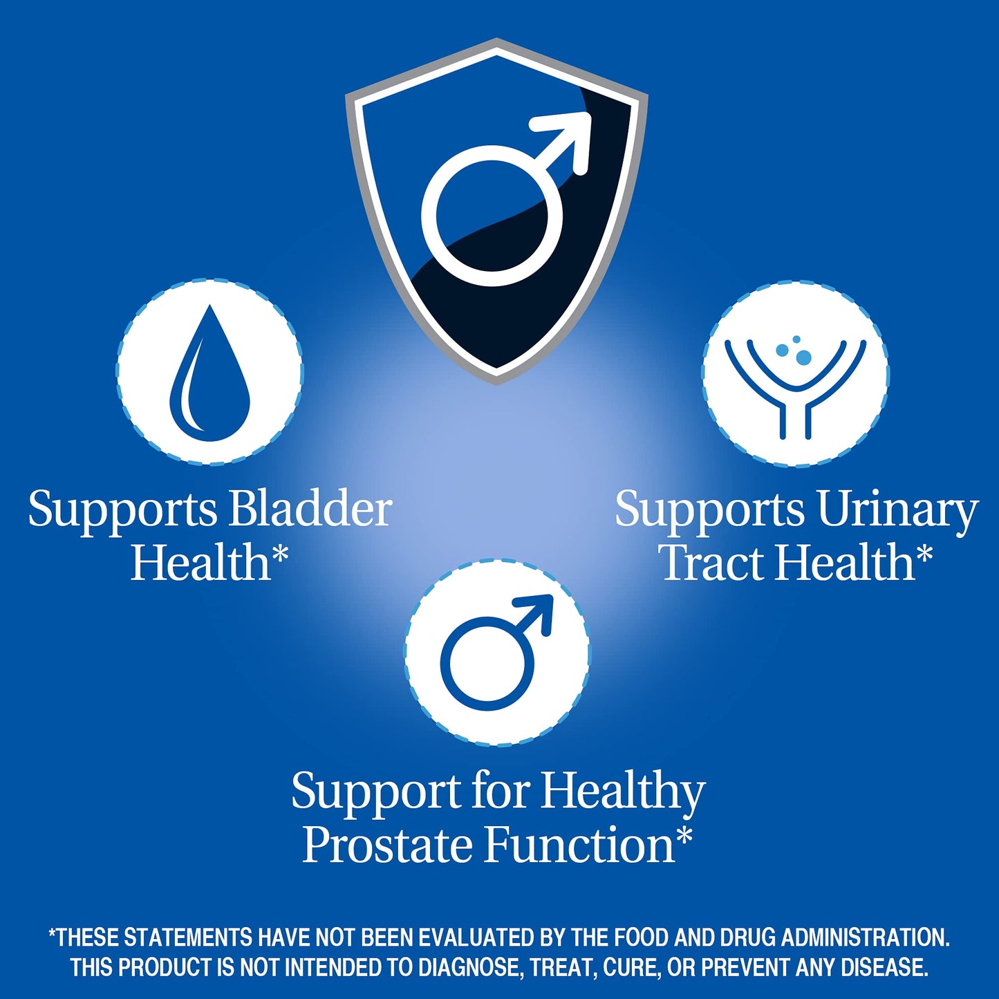 21st Century Prostate Health Supplement for Men Softgels, 60 Count