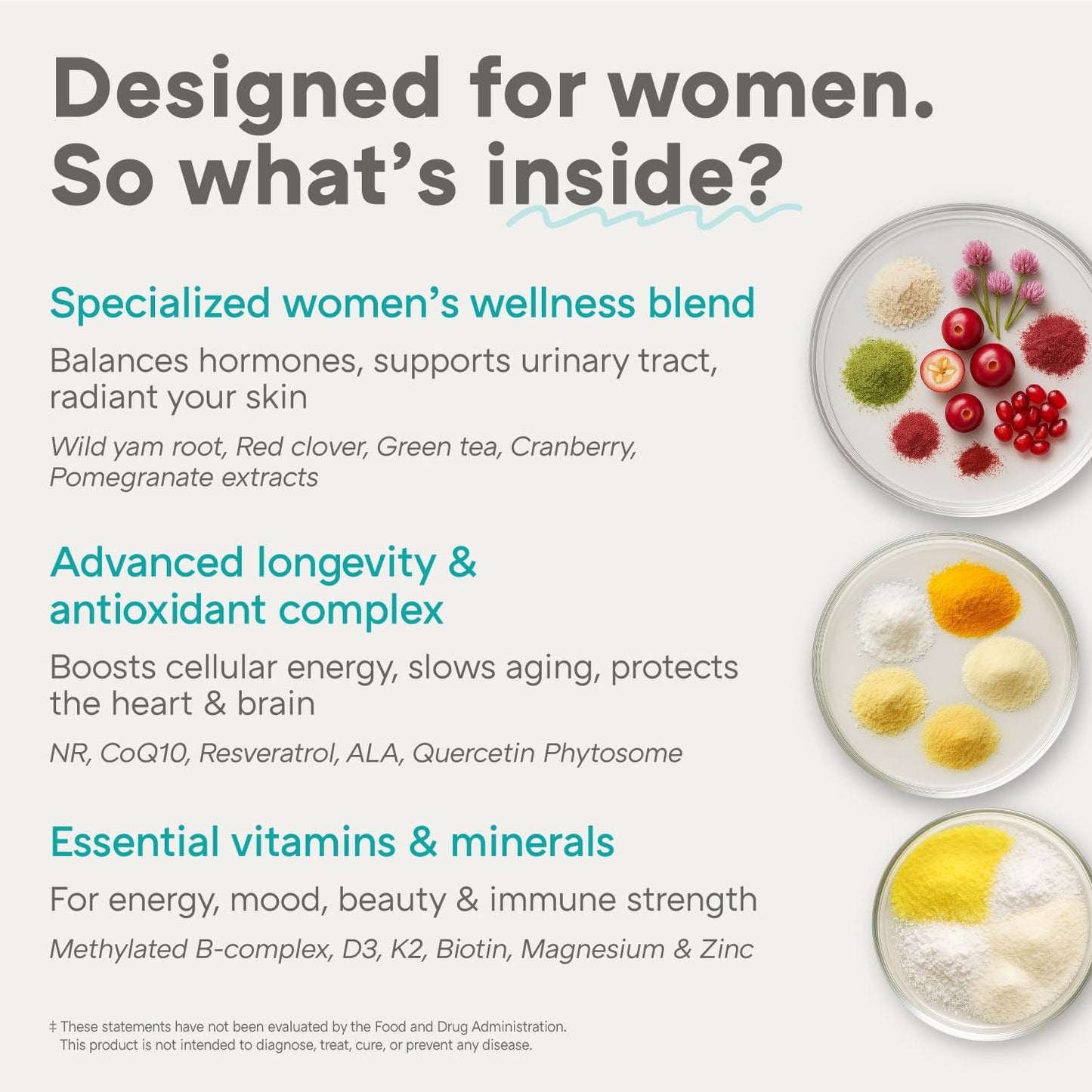 THE ORFY Complete Daily Women Multivitamin Capsule 60 Count