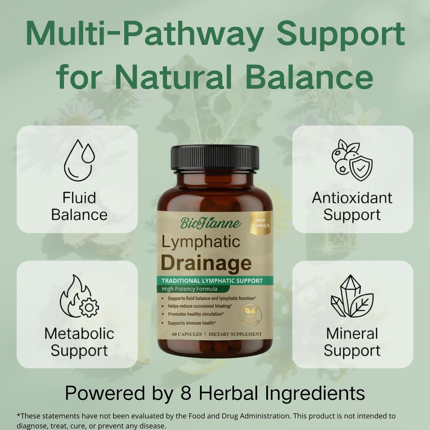BioFianne Lymphatic Drainage Supplement, 60 Capsules