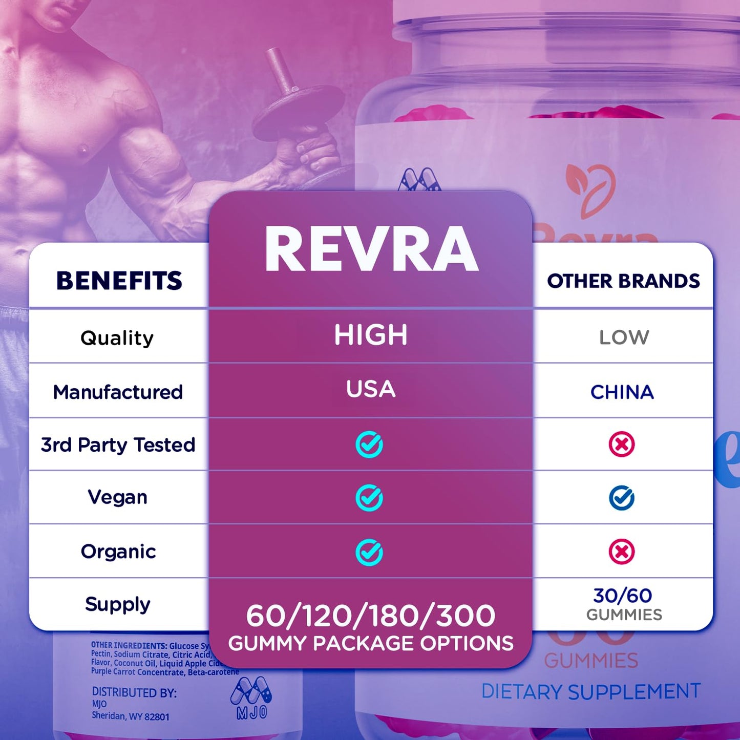 MJO Revra Gummies Gummy 120 Gummies