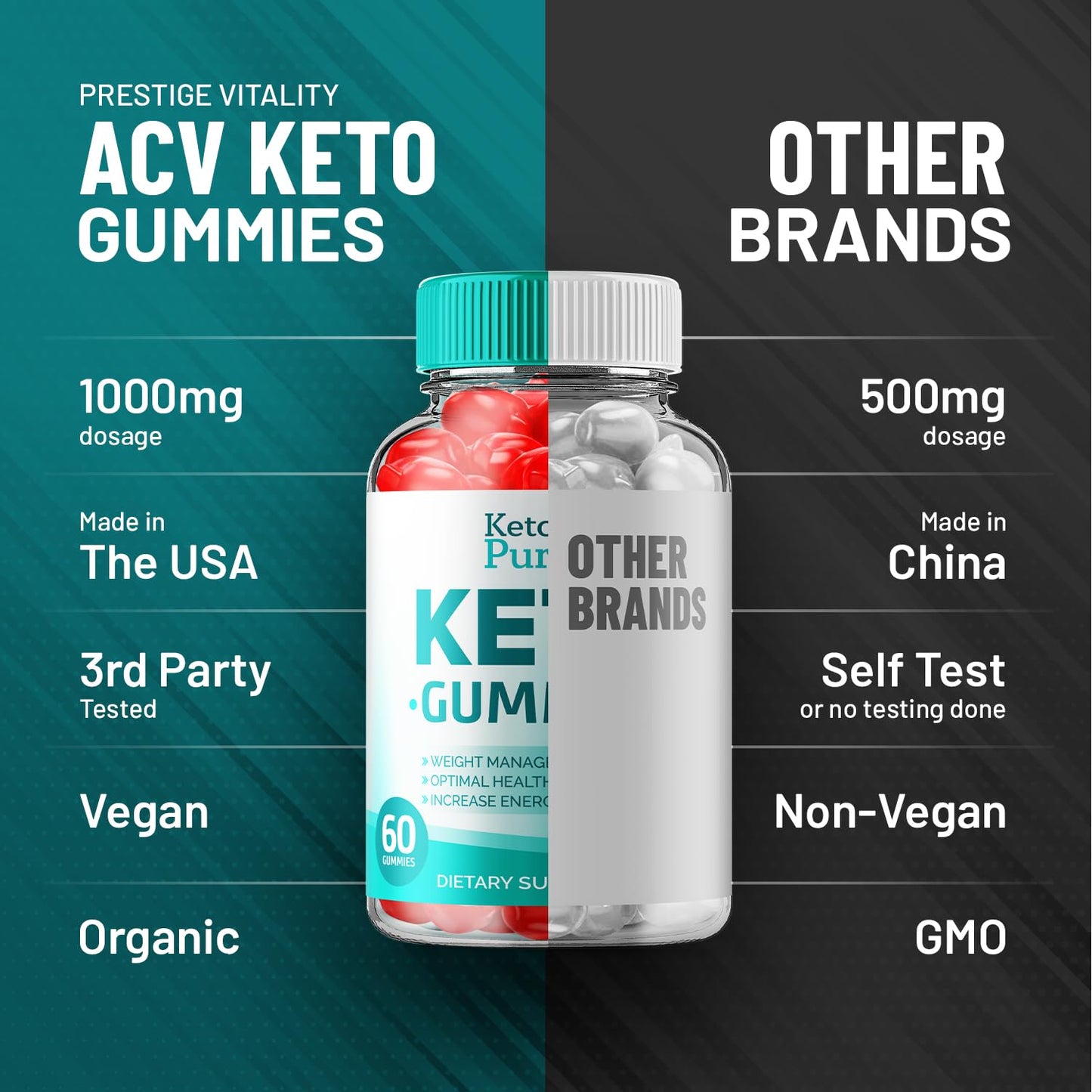Indelo Keto Purity ACV Gummies 120 Gummies