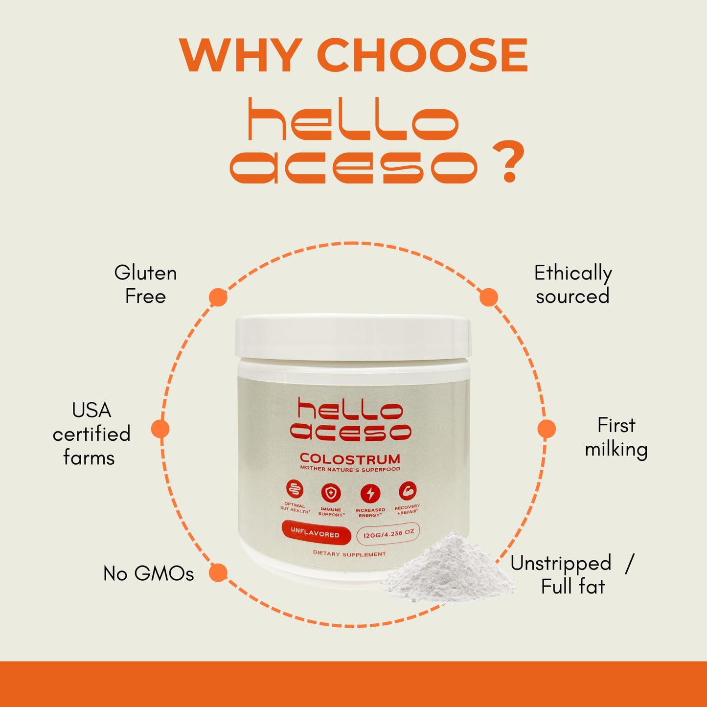 hello aceso Colostrum Powder 4.2 Ounce