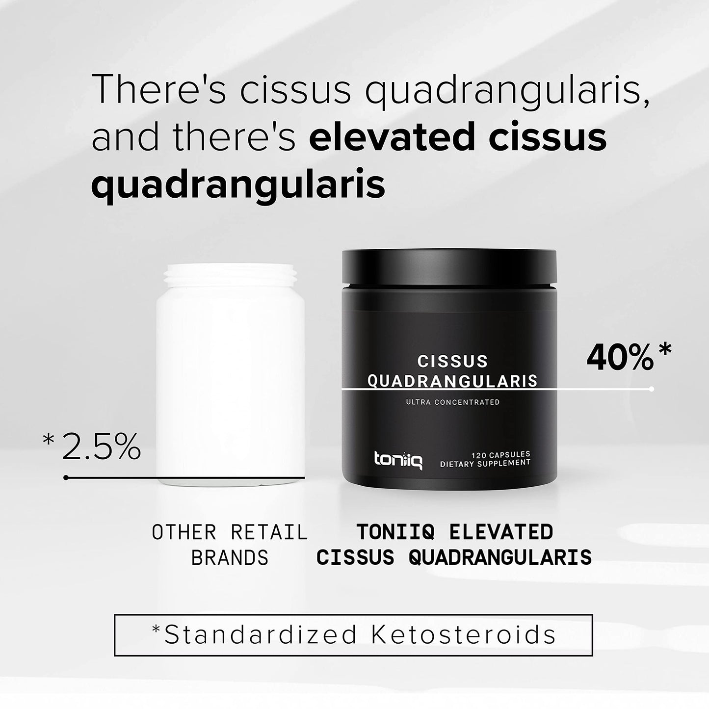 Toniiq Cissus Quadrangularis Capsules, 1200mg Concentrated Cissus Extract, 120 Capsules