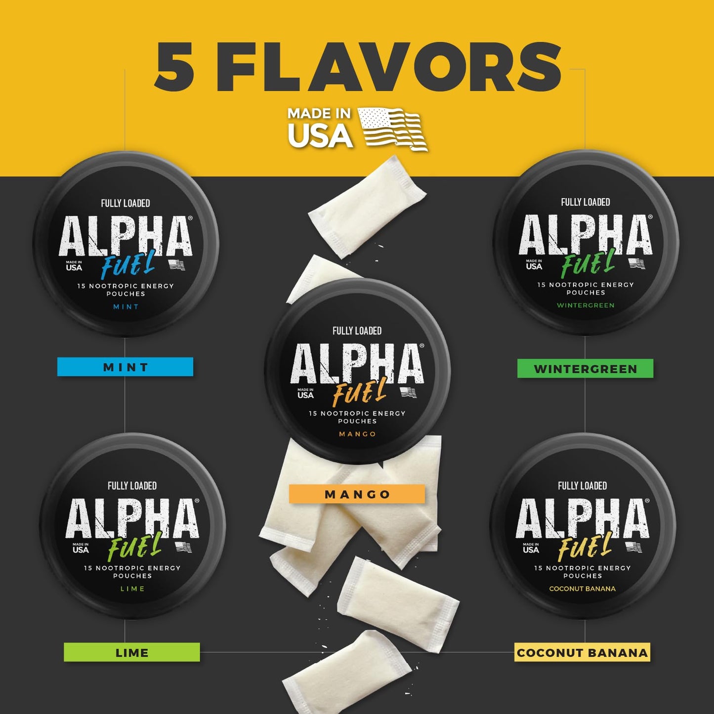 Fully Loaded Bullseye Alpha Fuel Nootropic Capsules 75