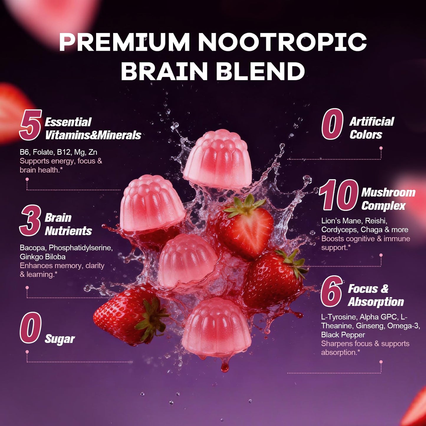 Migcopat Brain Supplements for Memory & Focus – Nootropic Gummies, 60 Count