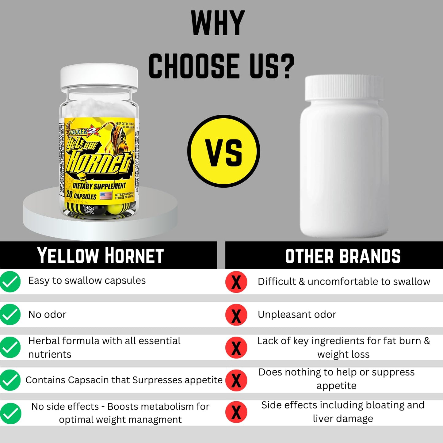 Generic Stacker 2 Yellow Hornet Herbal Dietary Supplement Capsules, 120 Count