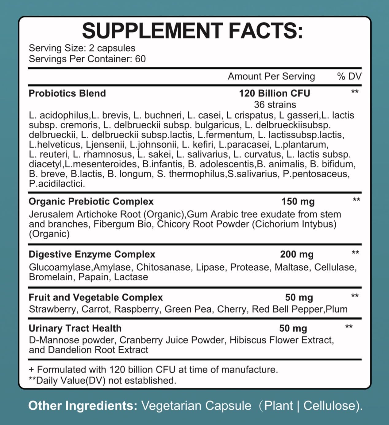 TheraSuva Advanced Probiotics 120 Billion CFU - 36 Strains + Prebiotics + Fruit & Veggie Complex Softgels, 120 Count
