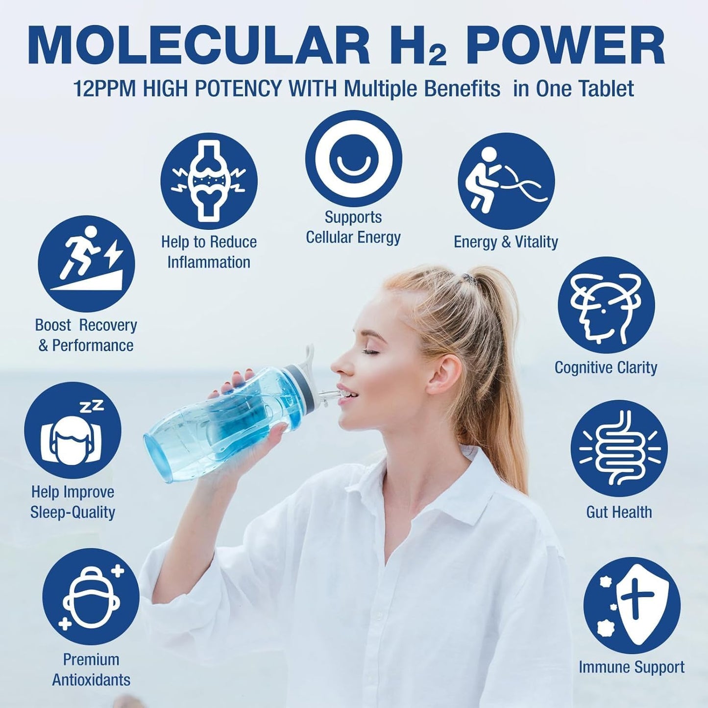 WRAERC Hydrogen Water Tablets with Magnesium, 12 PPM Hydrogen, 120 Tablets