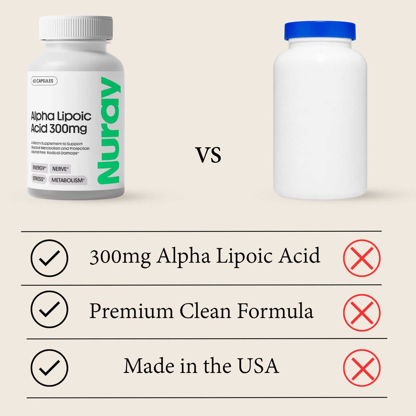 Nuray Alpha Lipoic Acid 300mg Capsules, 60 Capsules