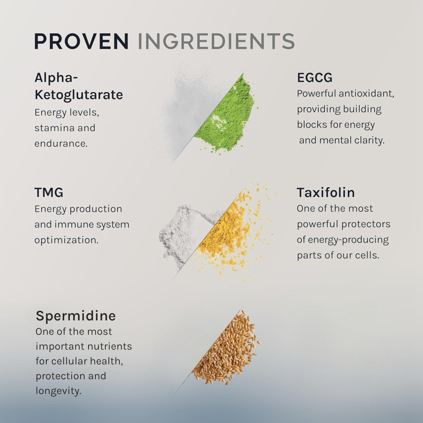 InfiniWell Enhance Healthy Aging, Longevity Supplement with Trimethylglycine (TMG) - Encourage Cellular Renewal & Mitochondrial Health - Help Promote Healthspan & Epigenetic Aging, 90 Capsules