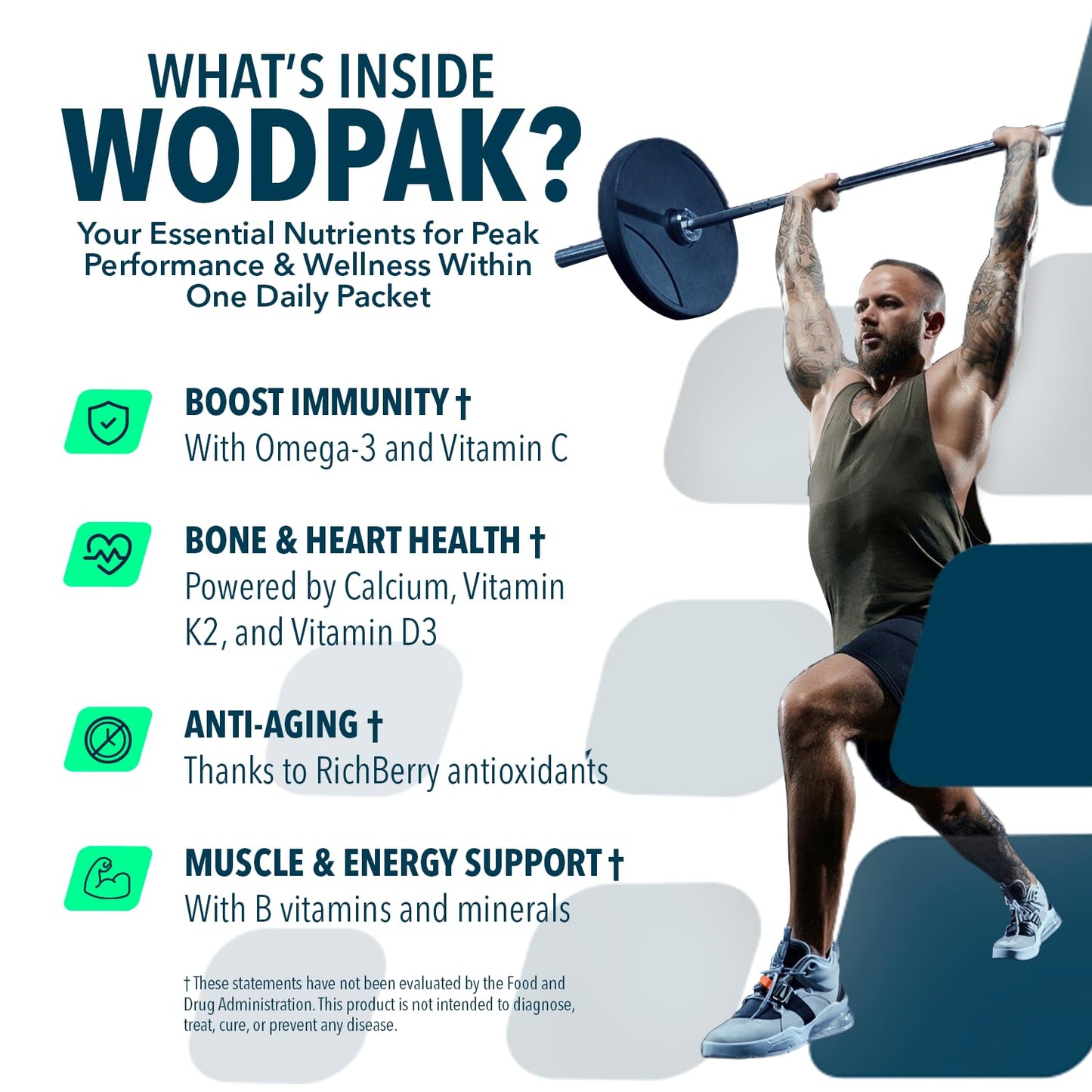 NF Sports WodPak Complete Daily Multivitamin Capsule, 30 Count