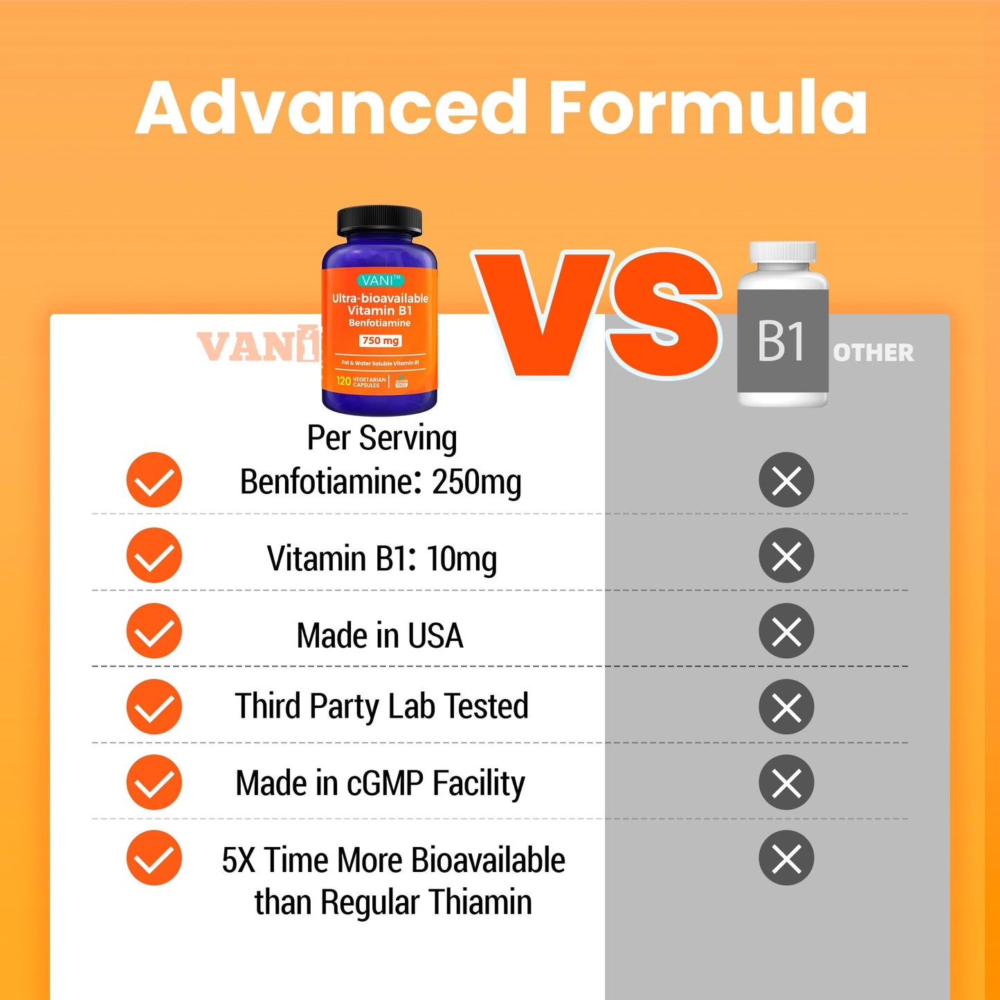 VANI Vitamin B1 Benfotiamine Capsules, 120 Count