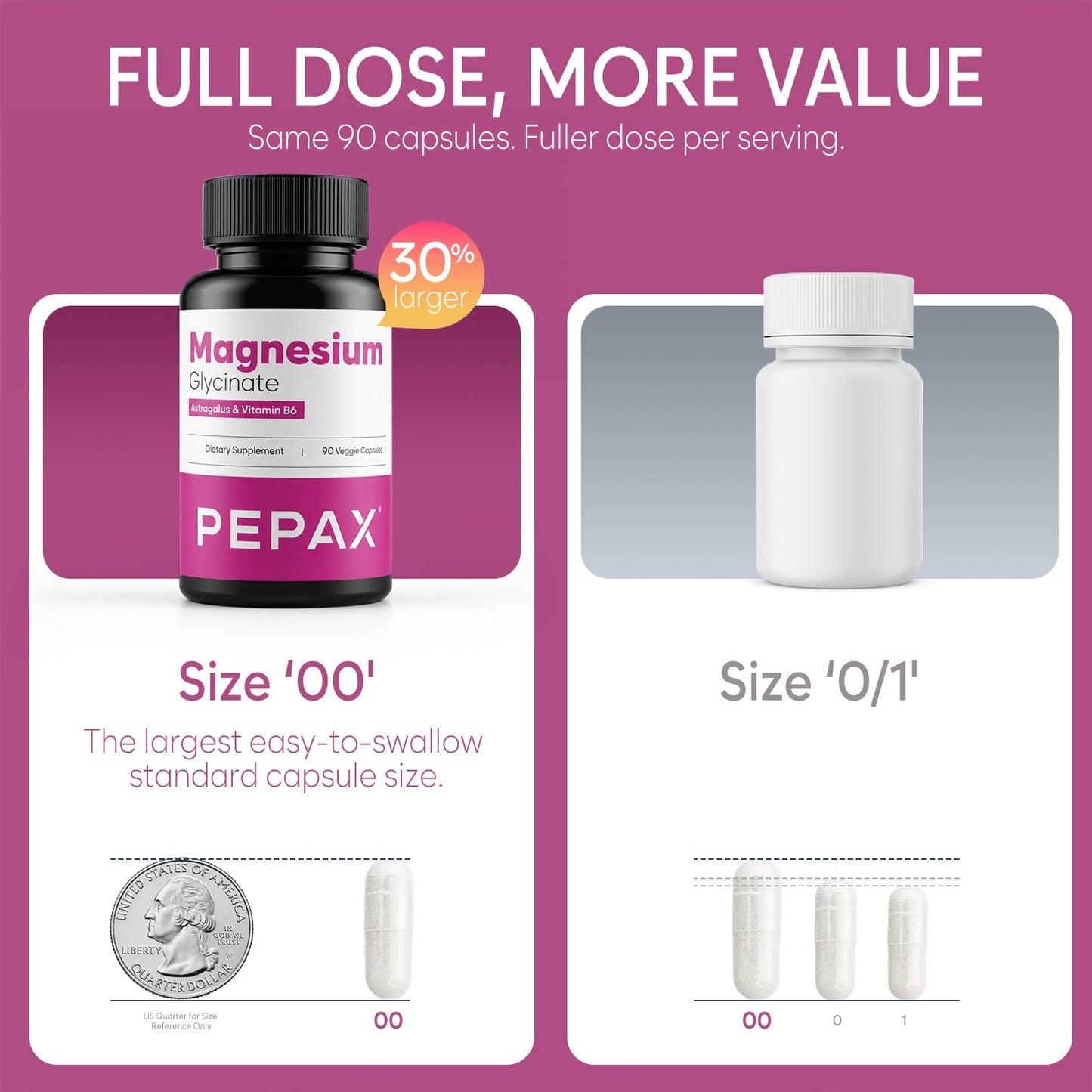 PEPAX Magnesium Glycinate for Women with B6 and Astragalus 300mg Capsules, 90 Count