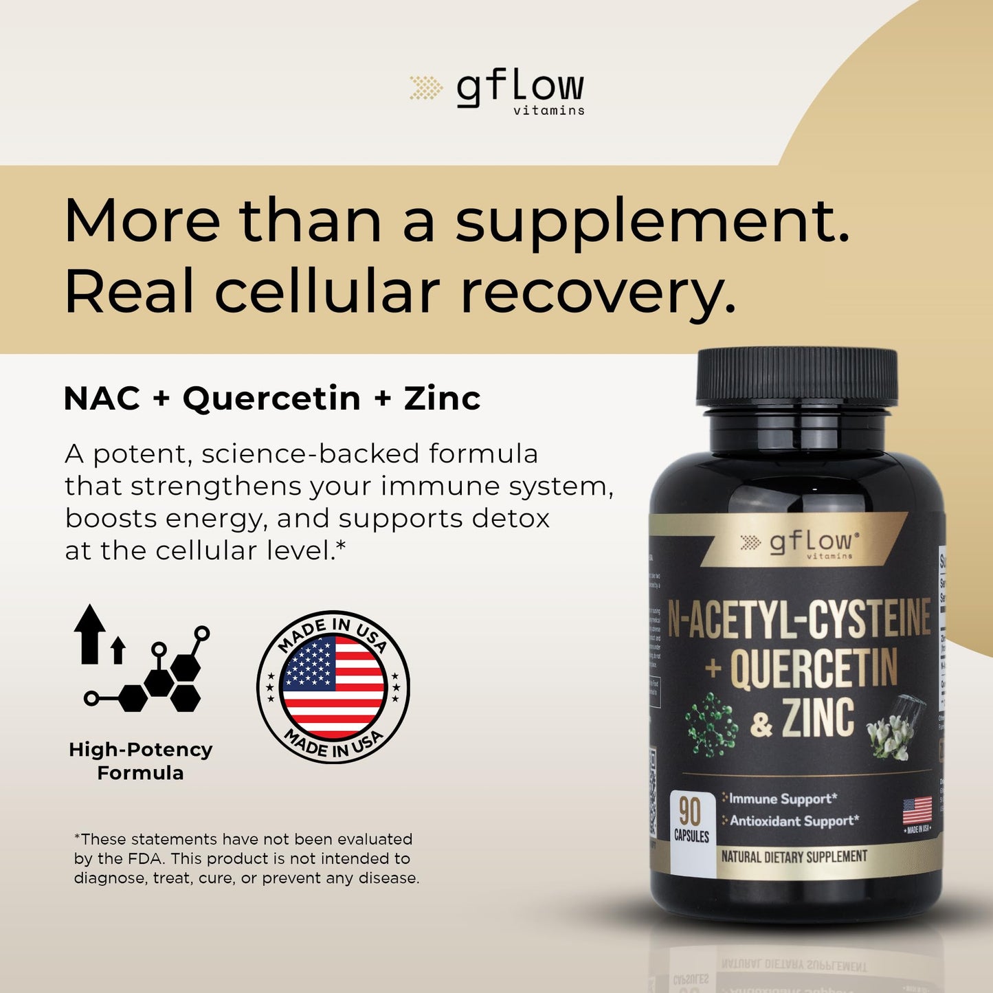 gflow vitamins N-Acetyl-Cysteine with Zinc Quercetin NAC Supplement Capsules, 90 Count