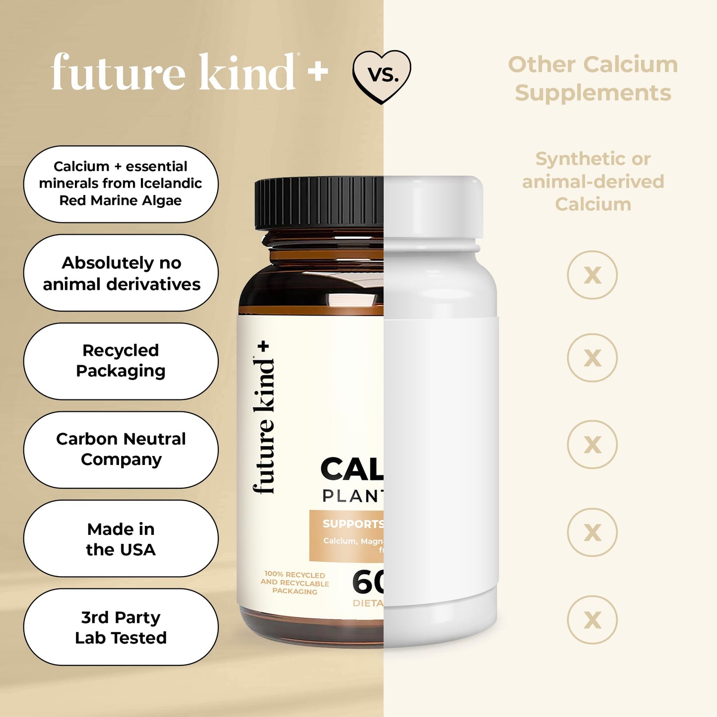 Future Kind Vegan Calcium Magnesium Capsule, 60 Count