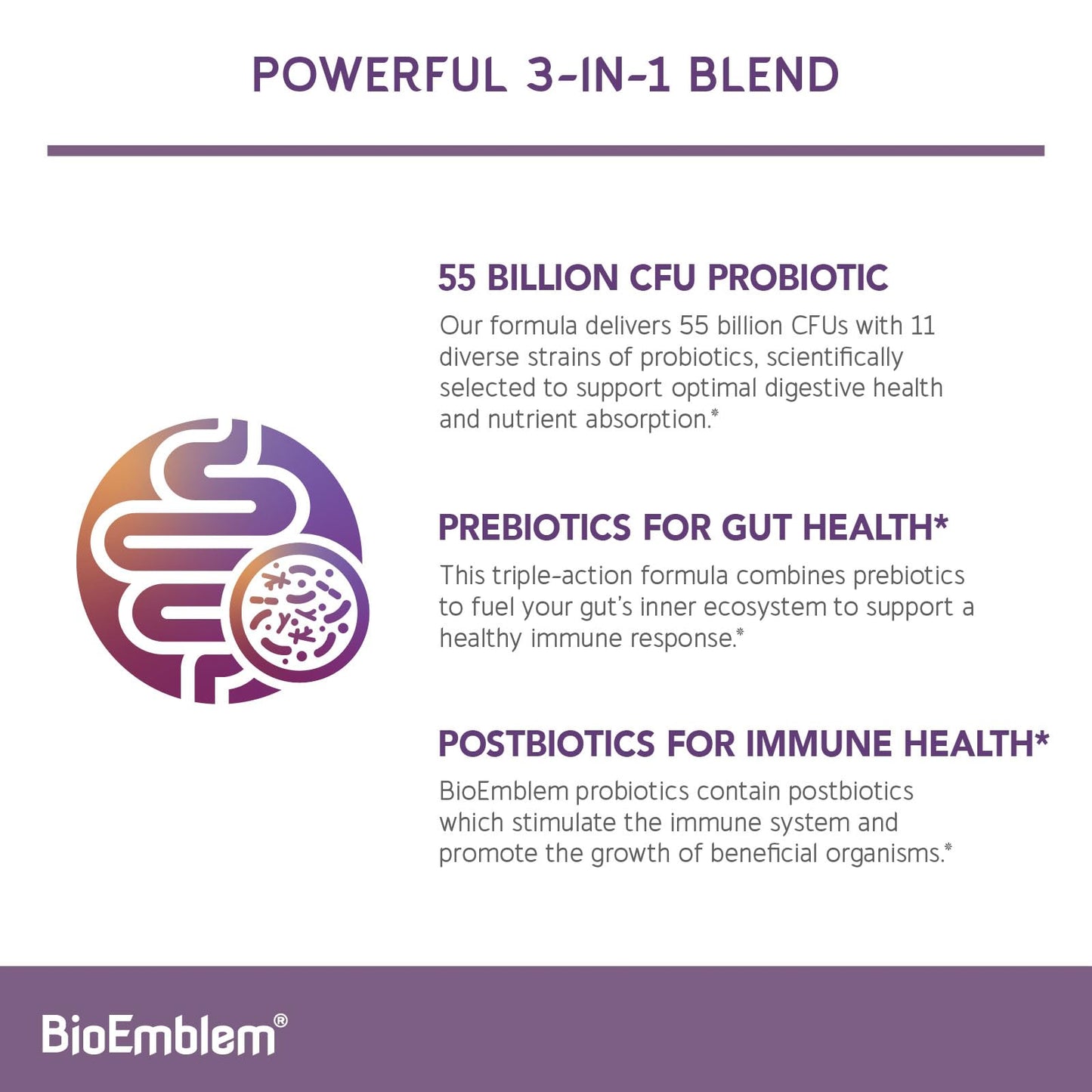 BioEmblem Probiotics for Women & Men – 55 Billion CFU, 11 Strains – Capsules, 45 Capsules