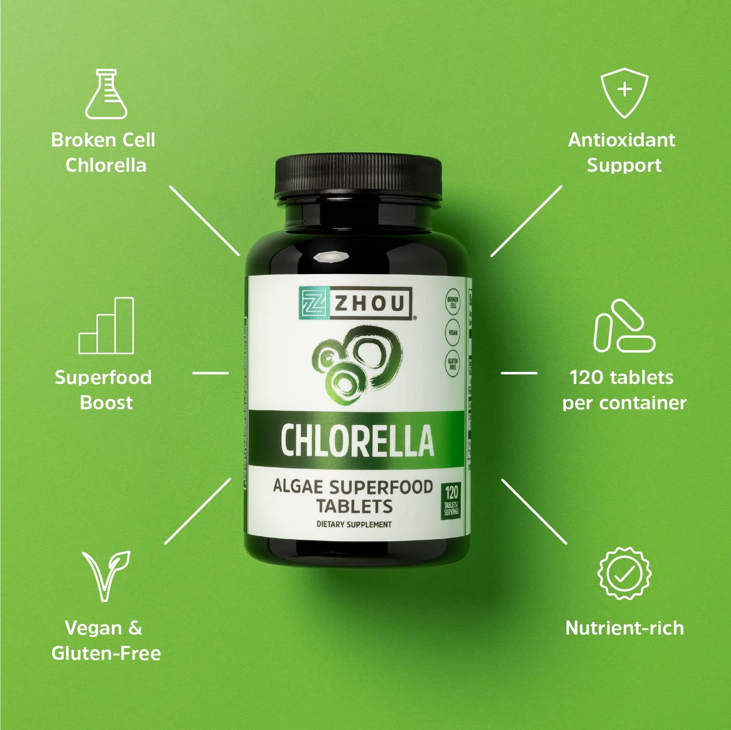 ZHOU Chlorella Tablets 120 Tablets