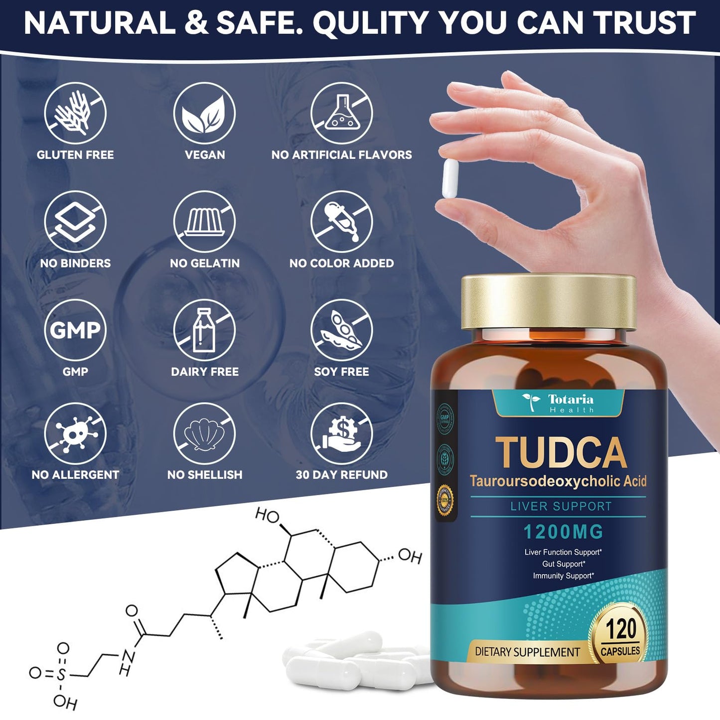 Totaria TUDCA Bile Salts 1200mg (Tauroursodeoxycholic Acid) Capsules 240