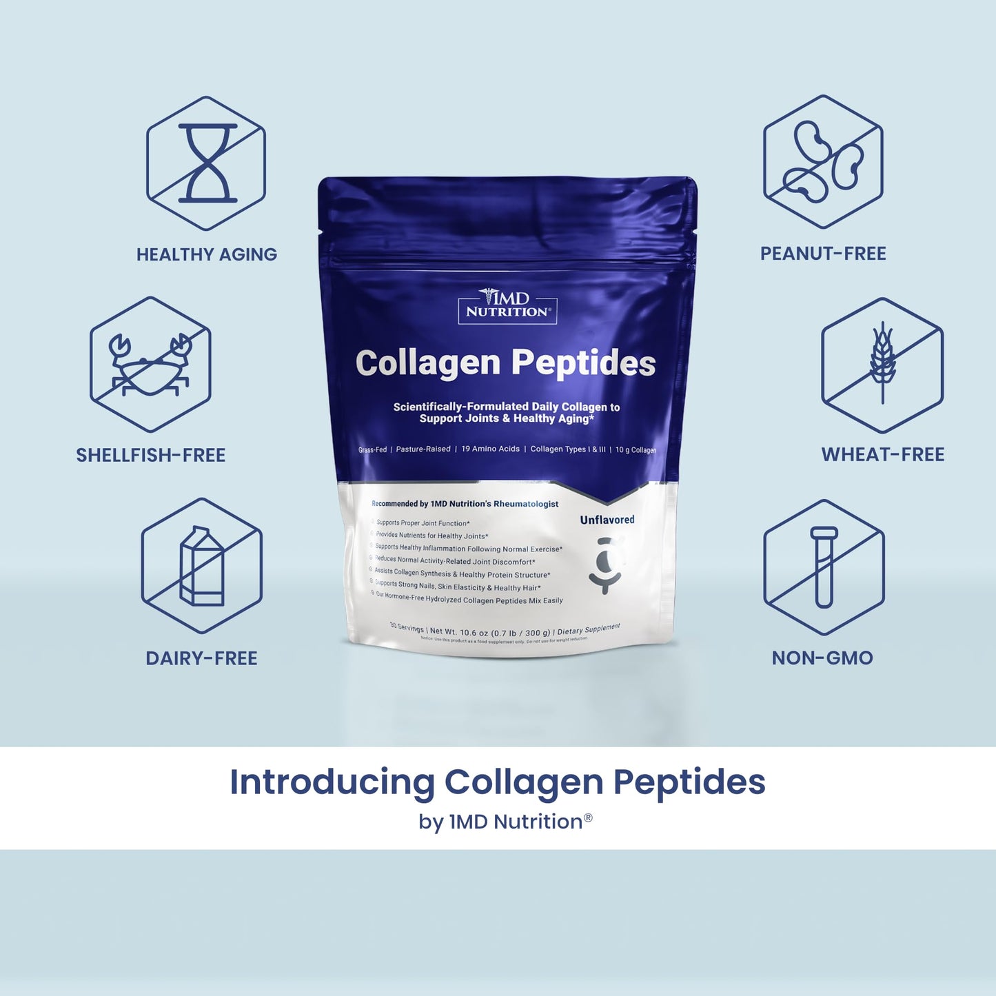 1MD Nutrition Collagen Peptides - Hydrolyzed Collagen Powder Types I & III for Women & Men - Joint, Hair & Nail Support - Unflavored, 10.58 oz