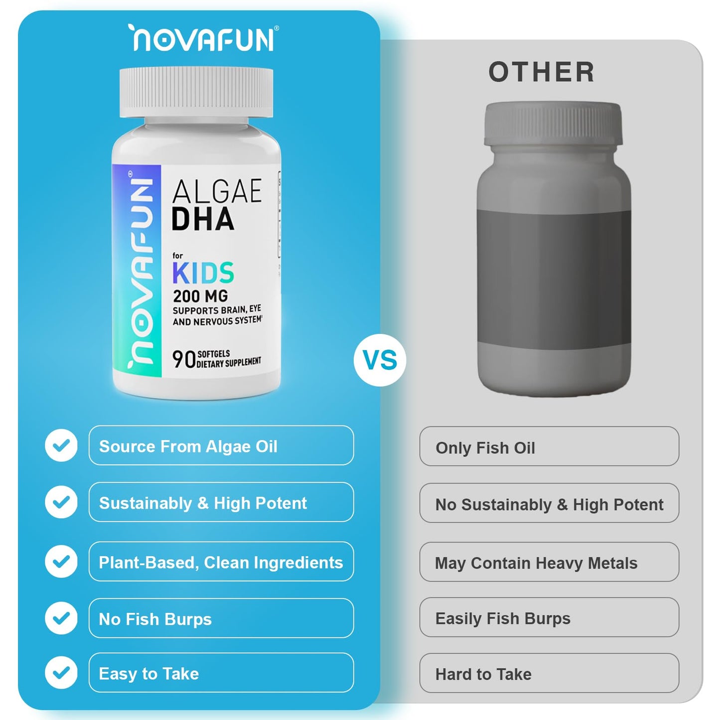 Novafun Algal Sourced Omega-3 & DHA Softgels 90 ct, 200 mg, Non-GMO