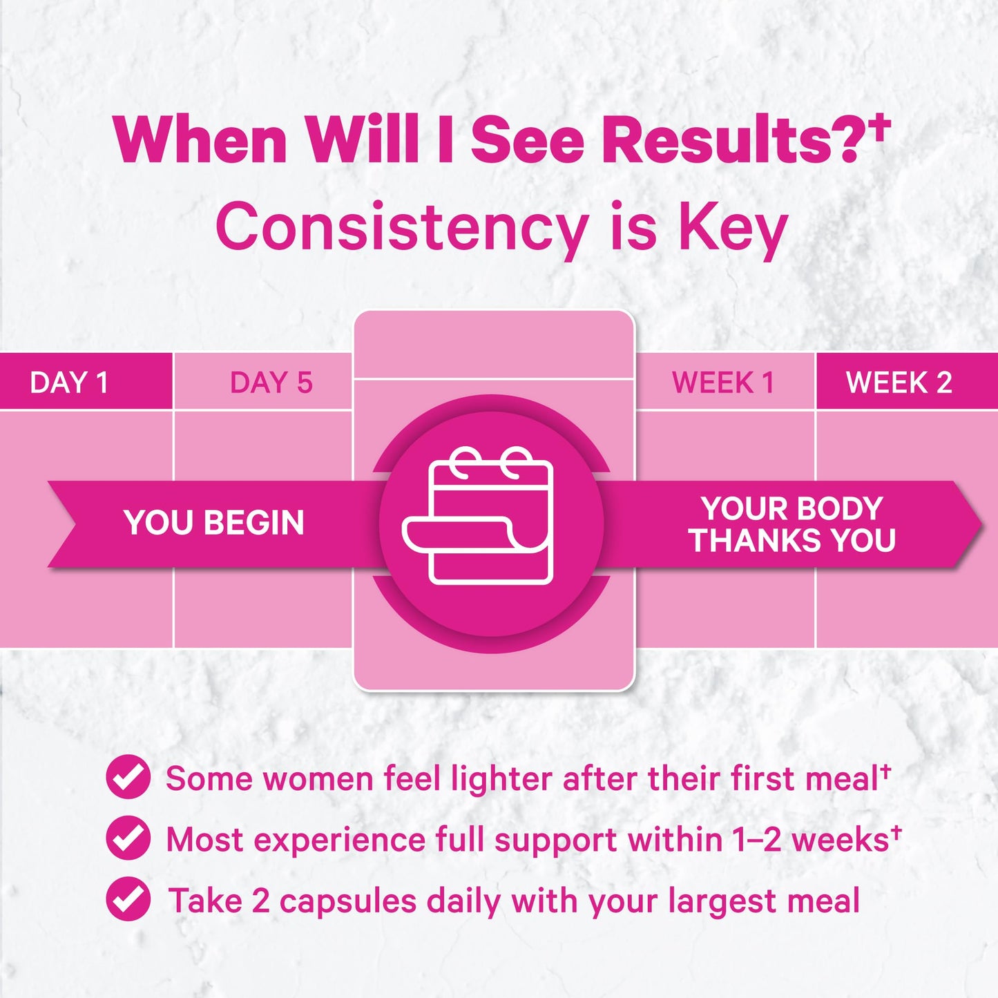 Pink Stork Digestive Enzymes for Women 60 Capsules