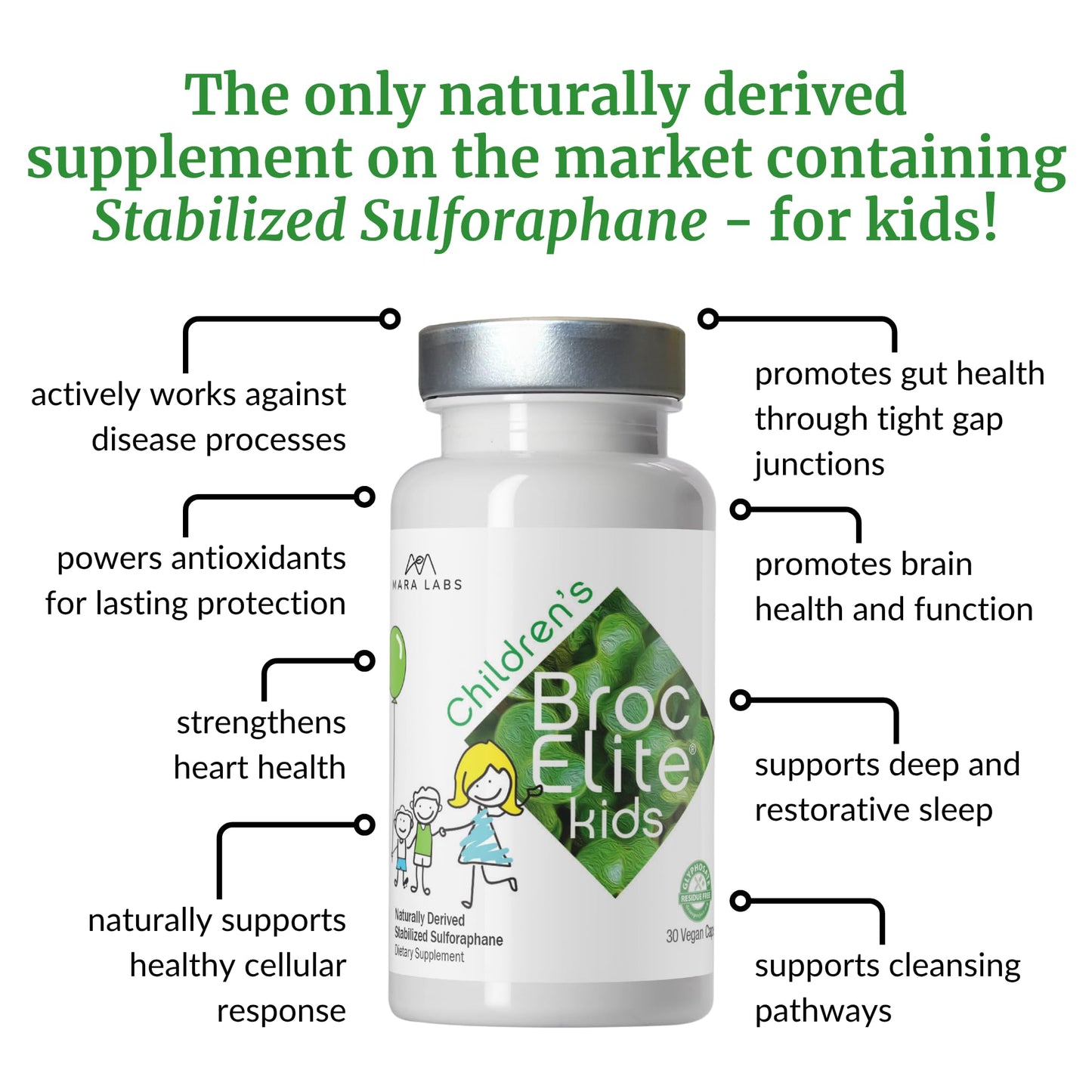 BrocElite Mara Labs Kids Broccoli Supplement with Sulforaphane Extract, No Glyphosate Residue, 30 Capsules