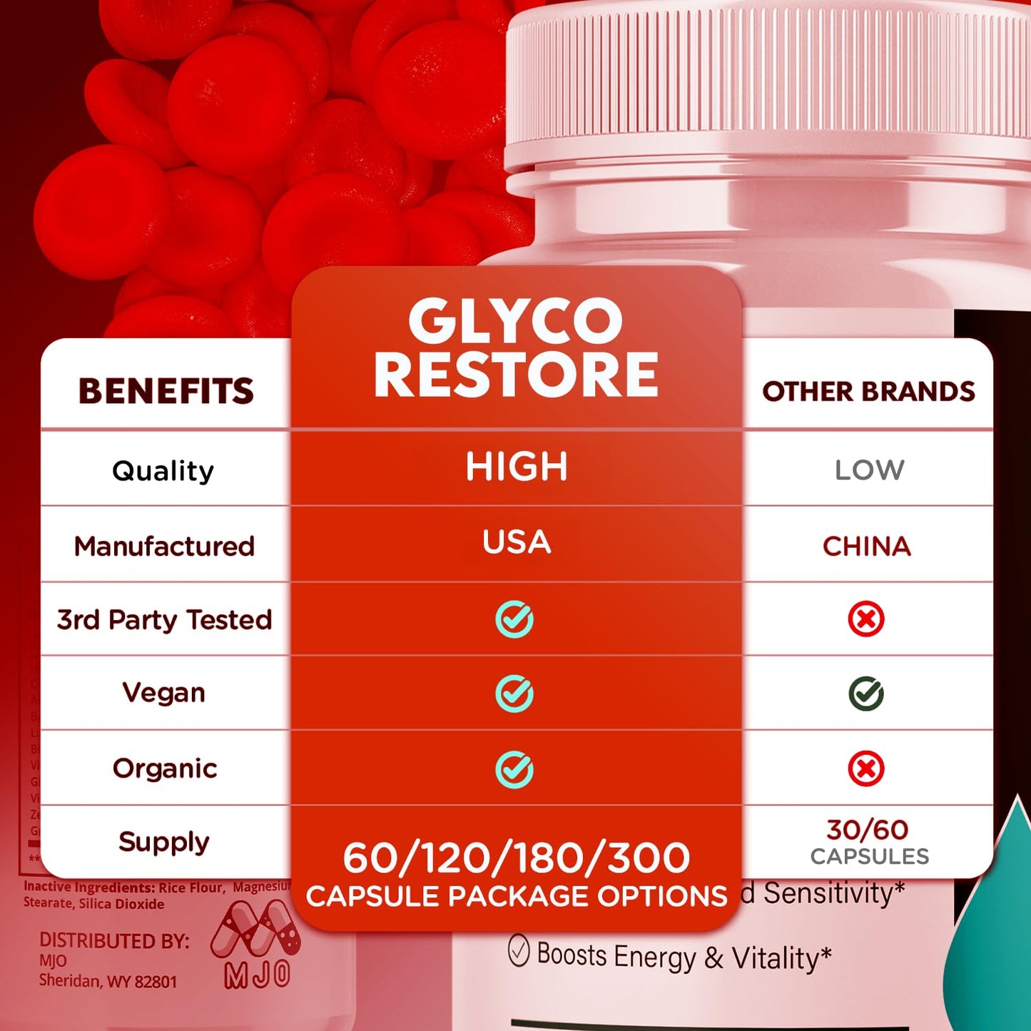 MJO Glyco Restore Capsules, 300 Capsules