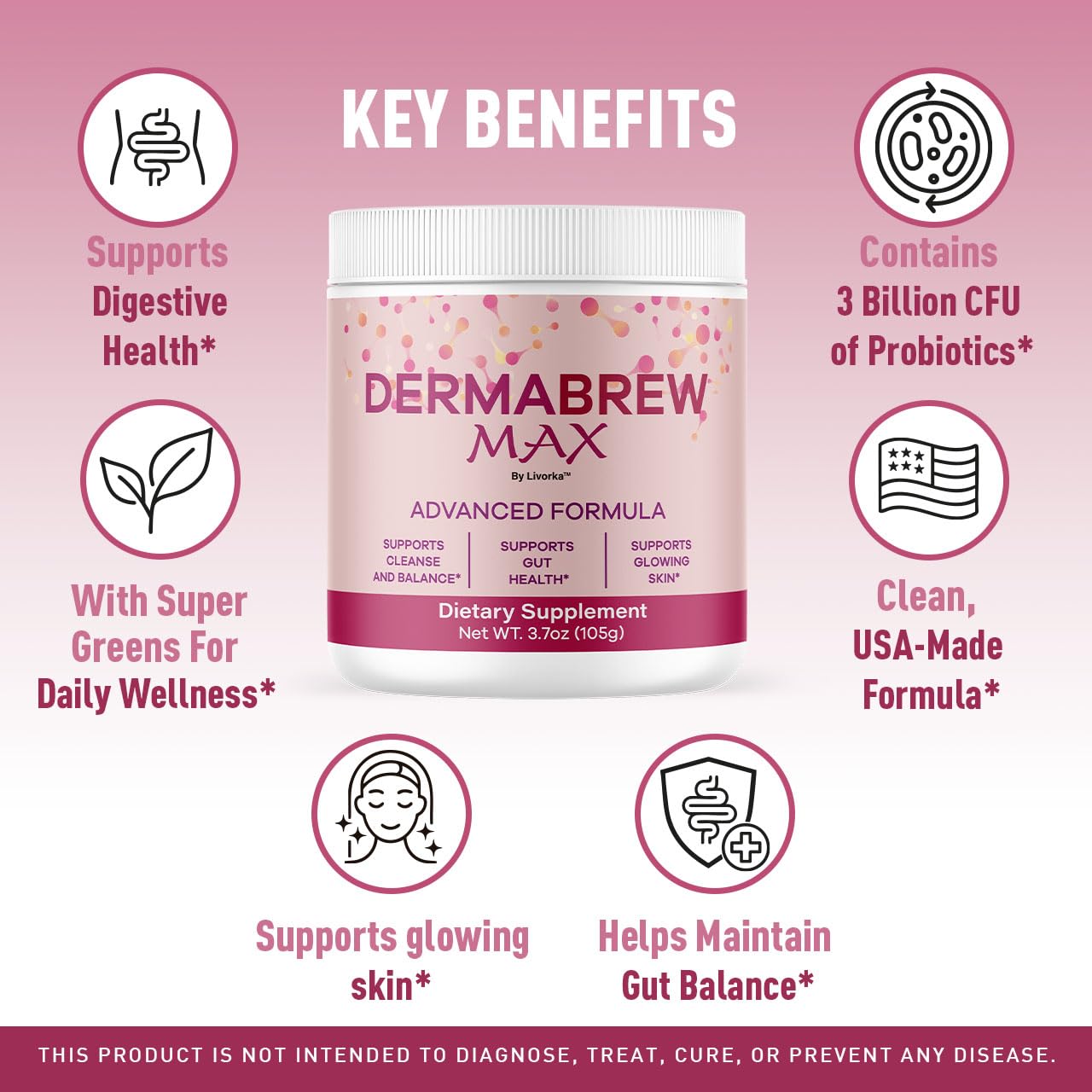 LIVORKA DermaBrew Max Powder 12 oz Pack of 2