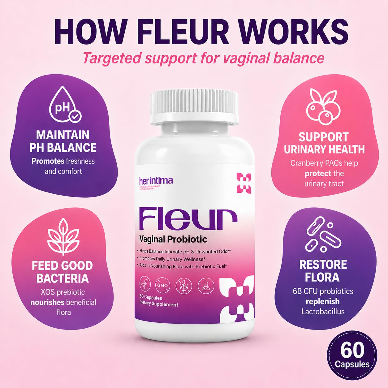 Her Intima Fleur Vaginal Probiotic for Women Capsules 60 Capsules