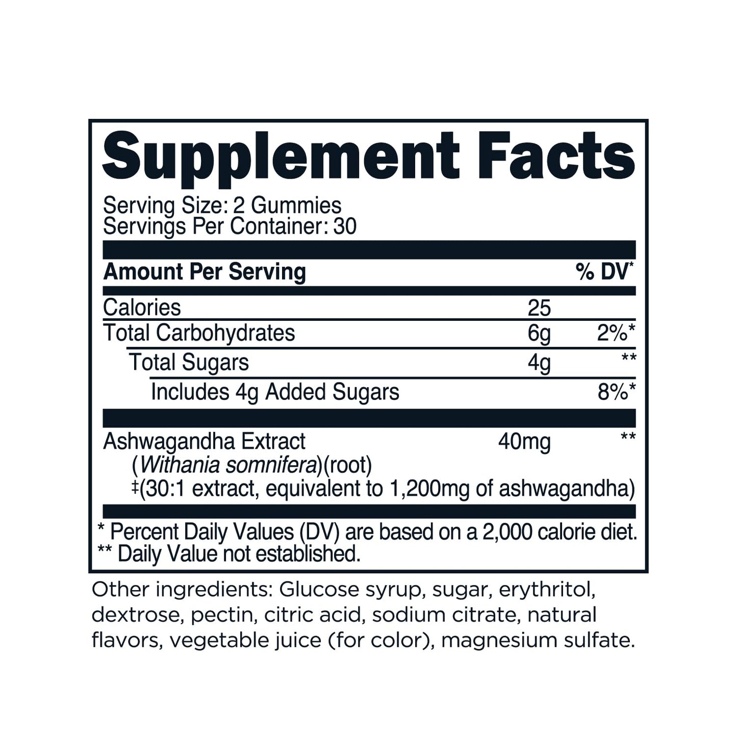 TransformHQ Ashwagandha (Mixed Berry) Gummies, 60 Count