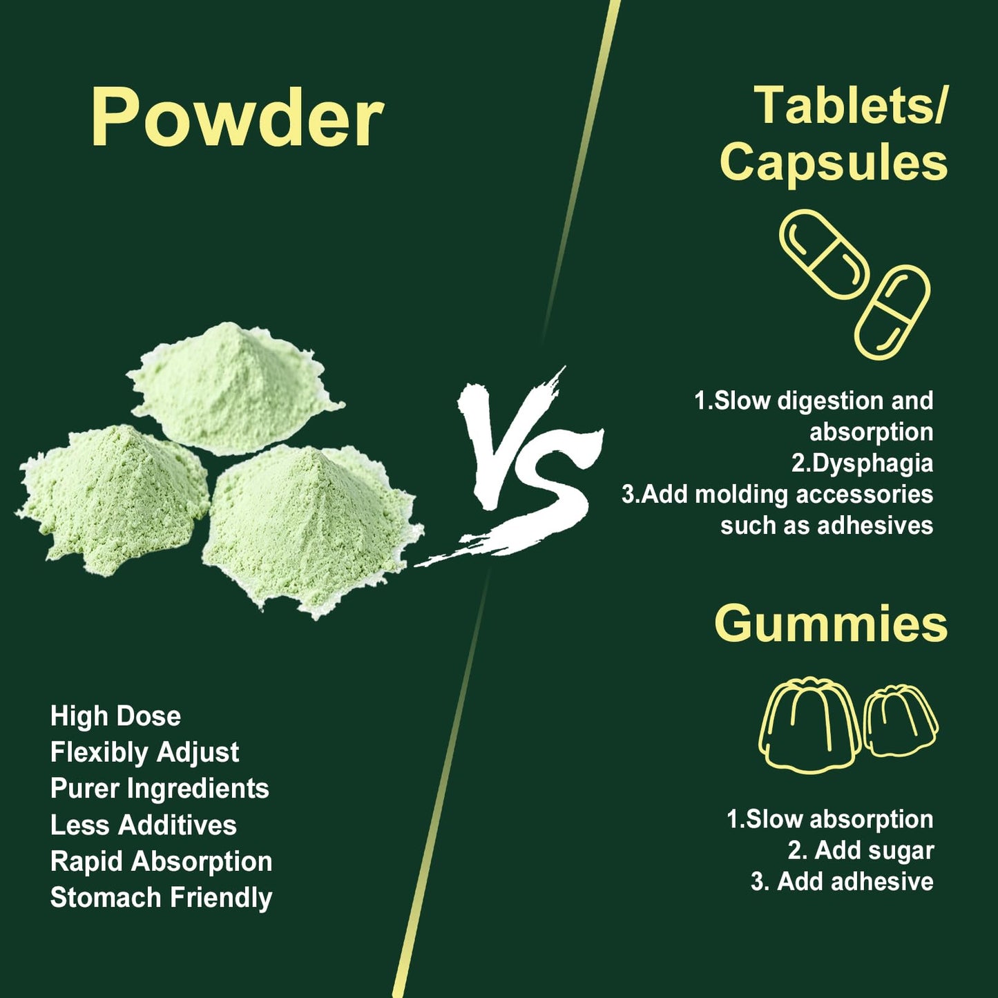 Babivek Spirulina Powder USDA Organic Strawberry Kiwi Flavor Super Green Superfood, 8.82 Ounce