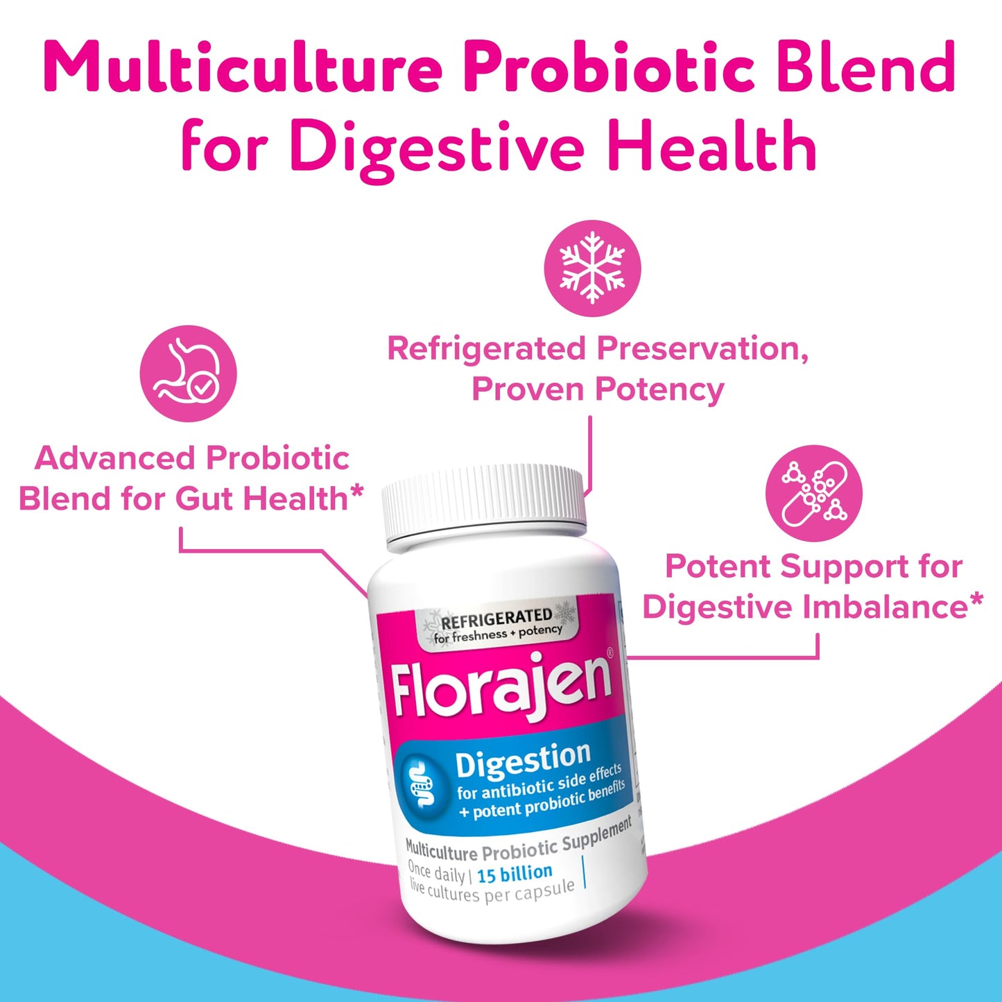 Florajen Digestion Probiotic Capsule, 90 Count