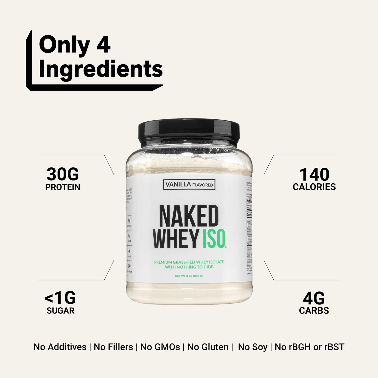 NAKED Vanilla Whey Isolate Protein Powder 32 oz