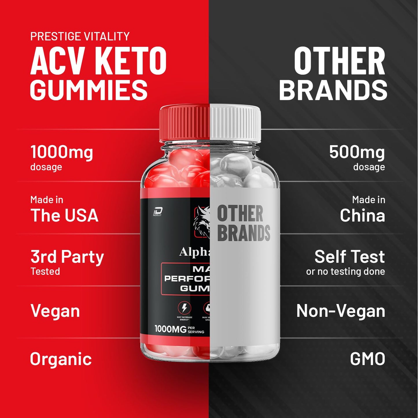 Indelo Alpha Bites for Men Gummies 180 Gummies