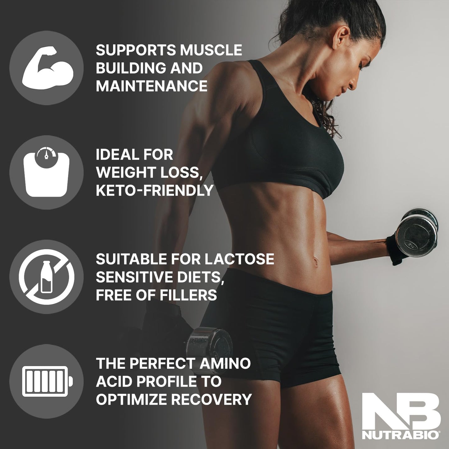 NutraBio 100% Whey Protein Isolate Powder, 80 Servings