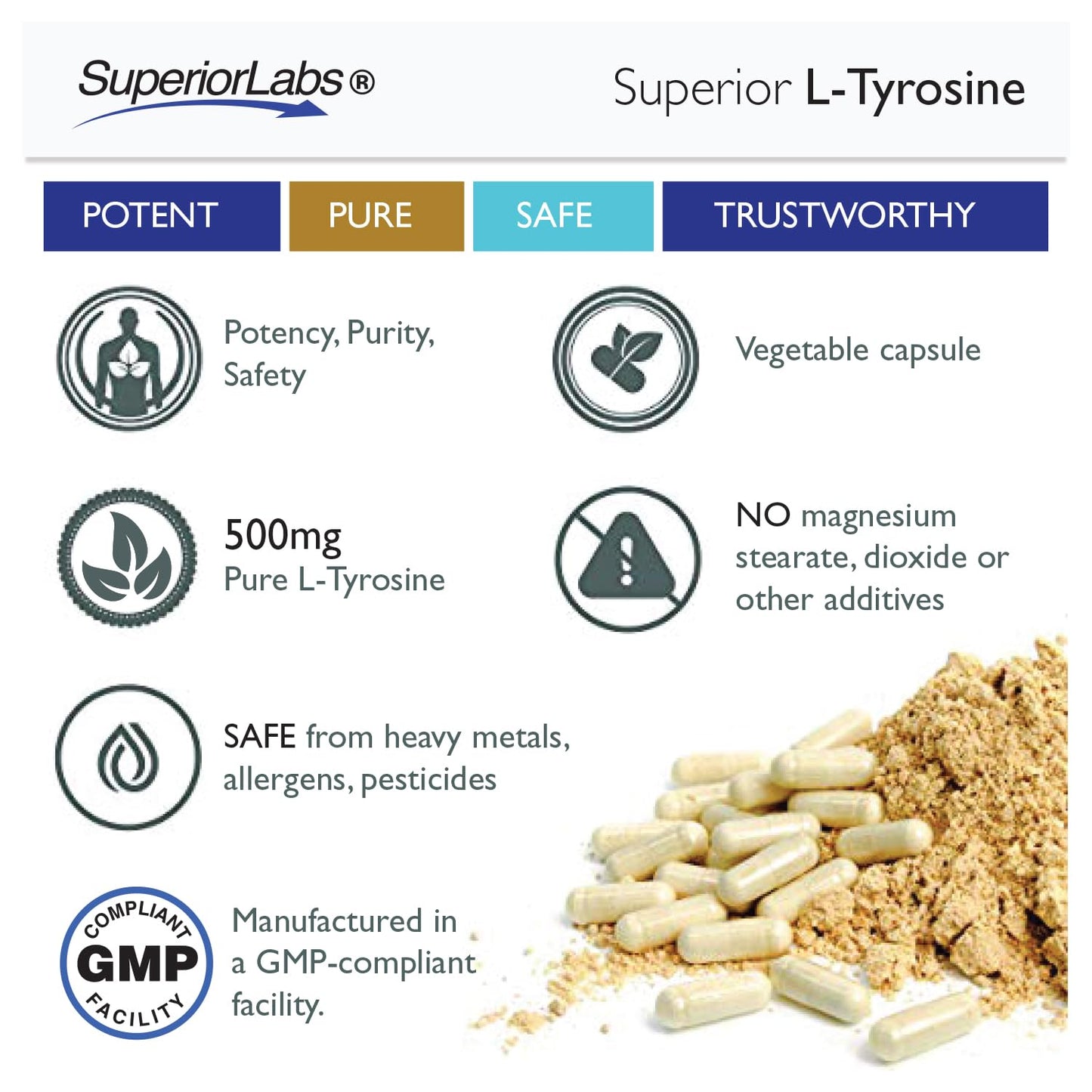 Superior Labs L-Tyrosine 500 mg Capsule, 120 Veg Caps