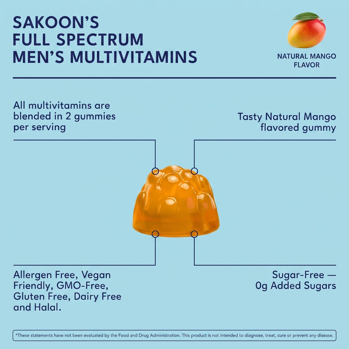 Sakoon Nutrition Men's Multivitamin Gummies with Probiotics and Prebiotics, 60 Count