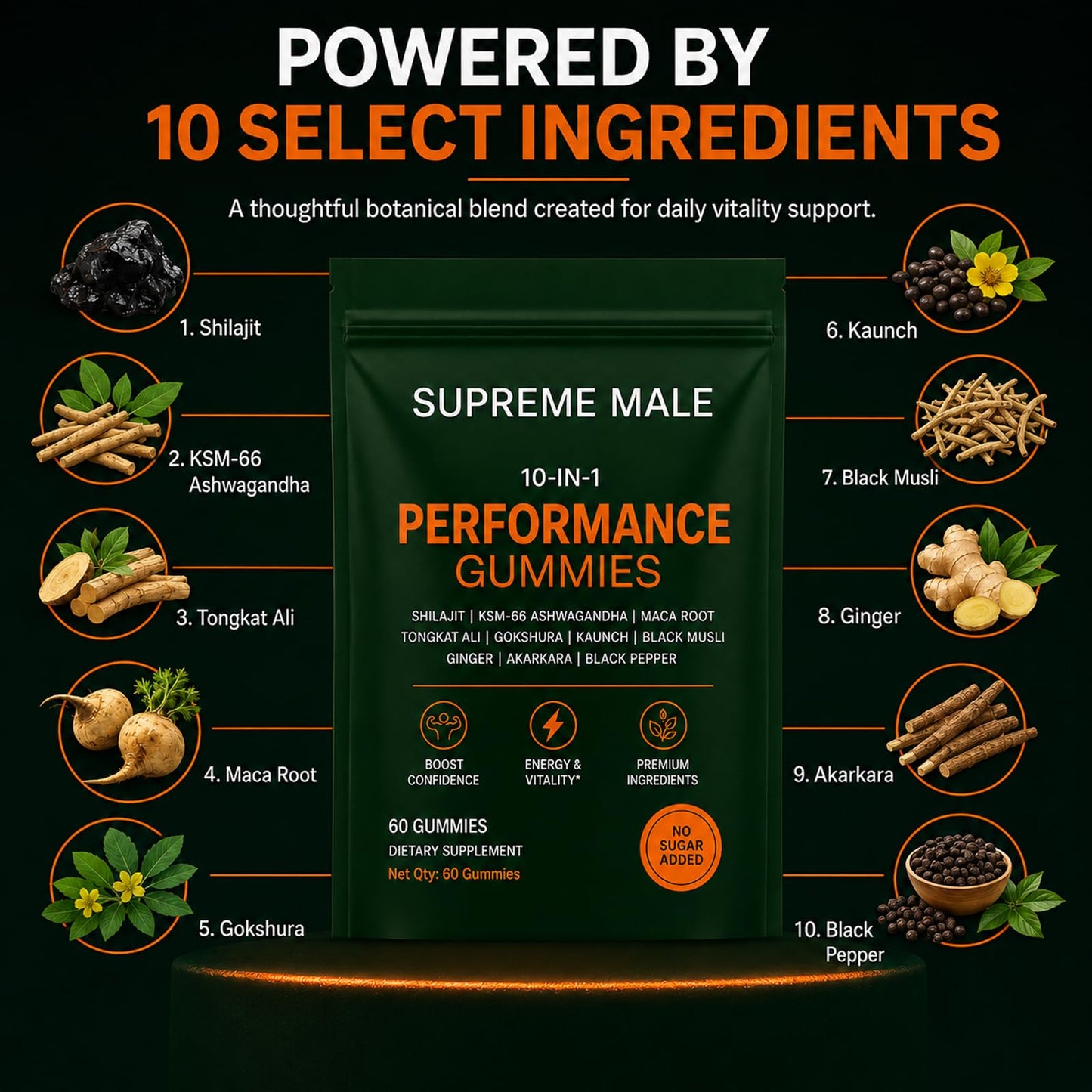 LUXEBARE Supreme Male 10 in 1 Alpha Gummies, 60 Count